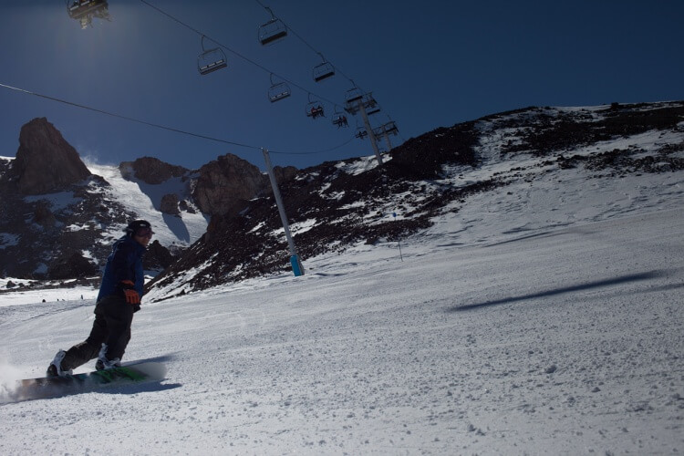 Pistes de ski à La Parva