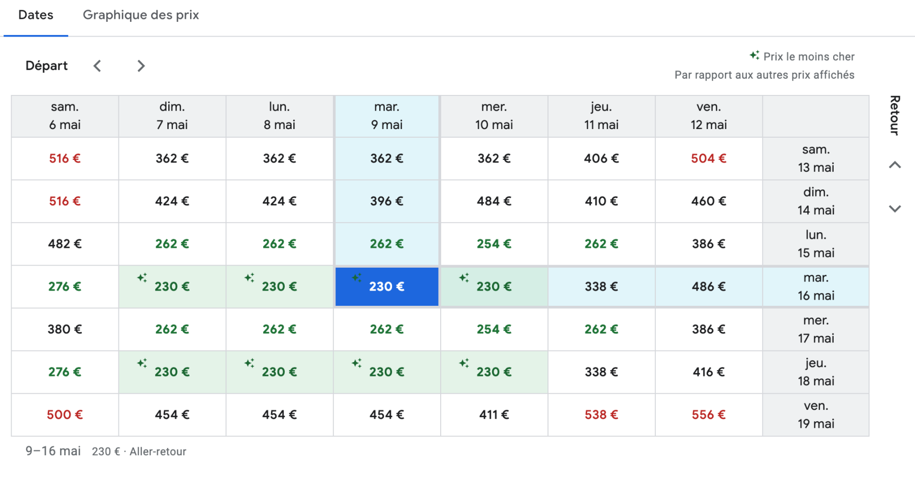 google flights 7 2023