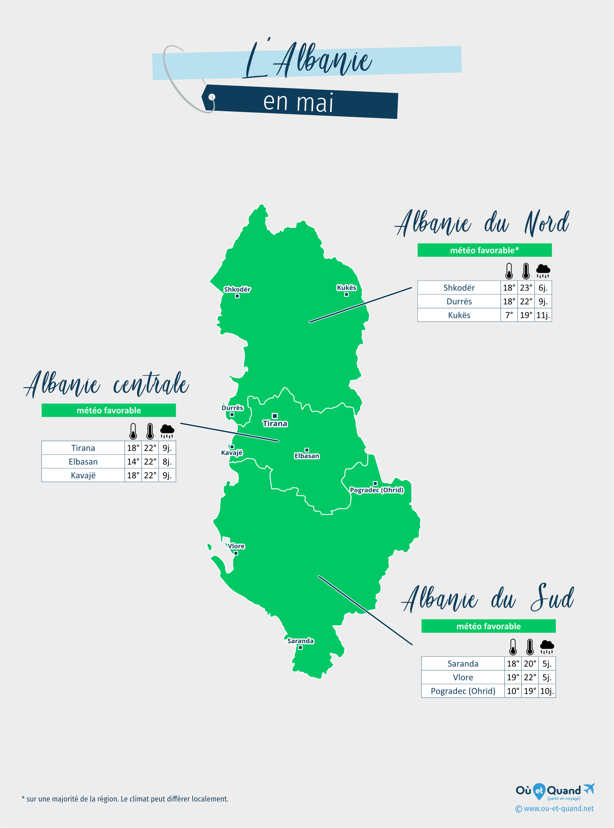 Carte de la météo en mai dans les régions de l'Albanie