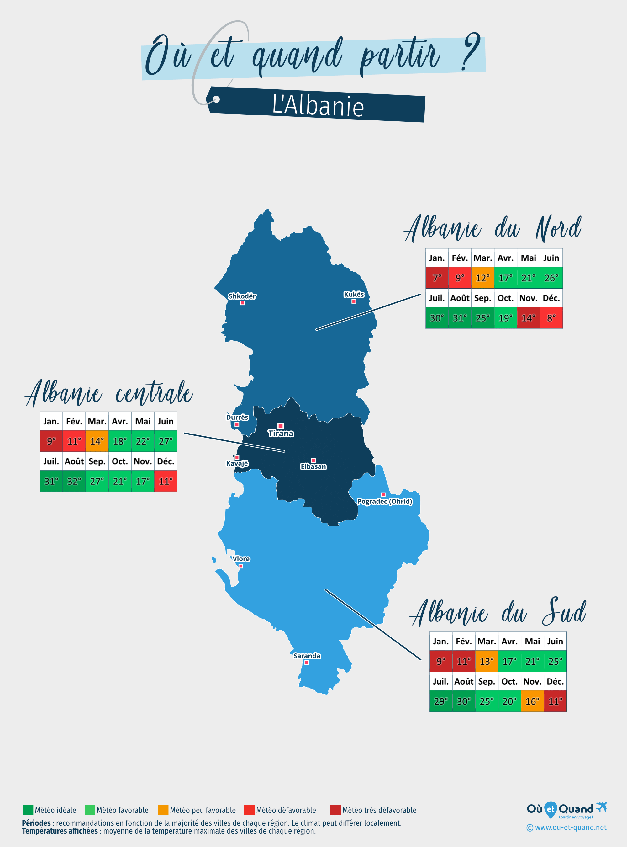 Carte des meilleures périodes pour partir en Albanie : région par région