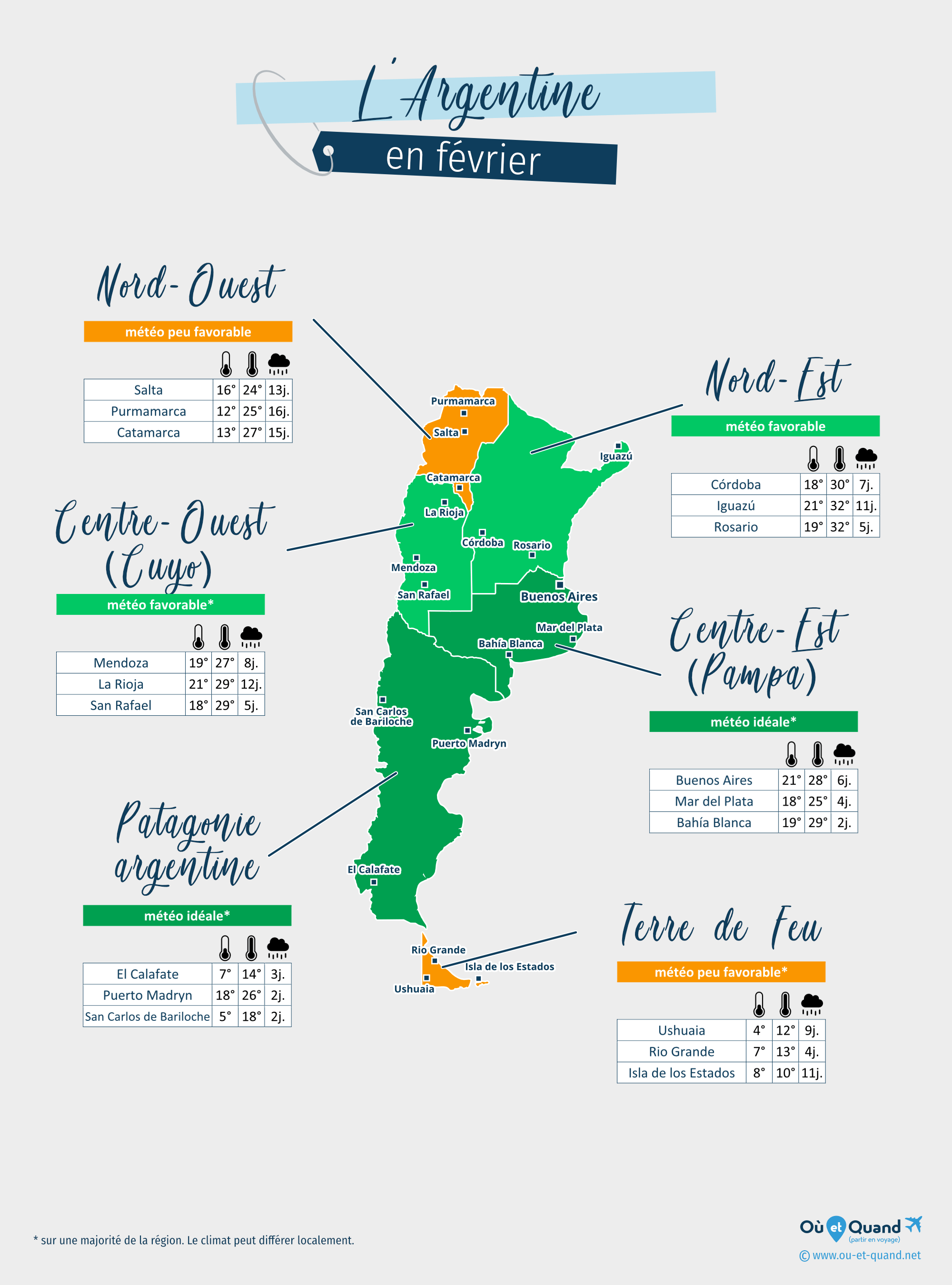Carte de la météo en février dans les régions de l'Argentine
