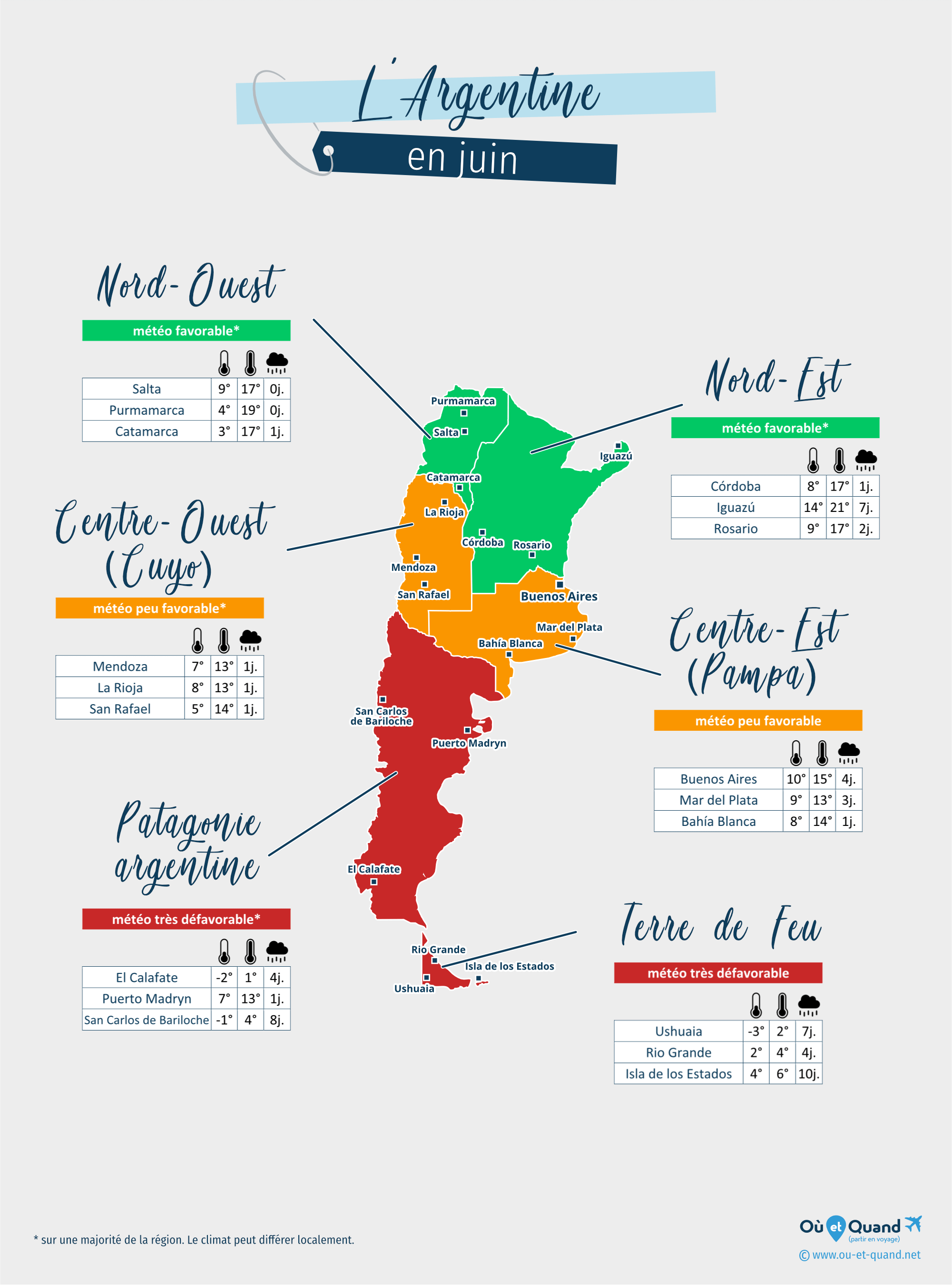 Carte de la météo en juin dans les régions de l'Argentine