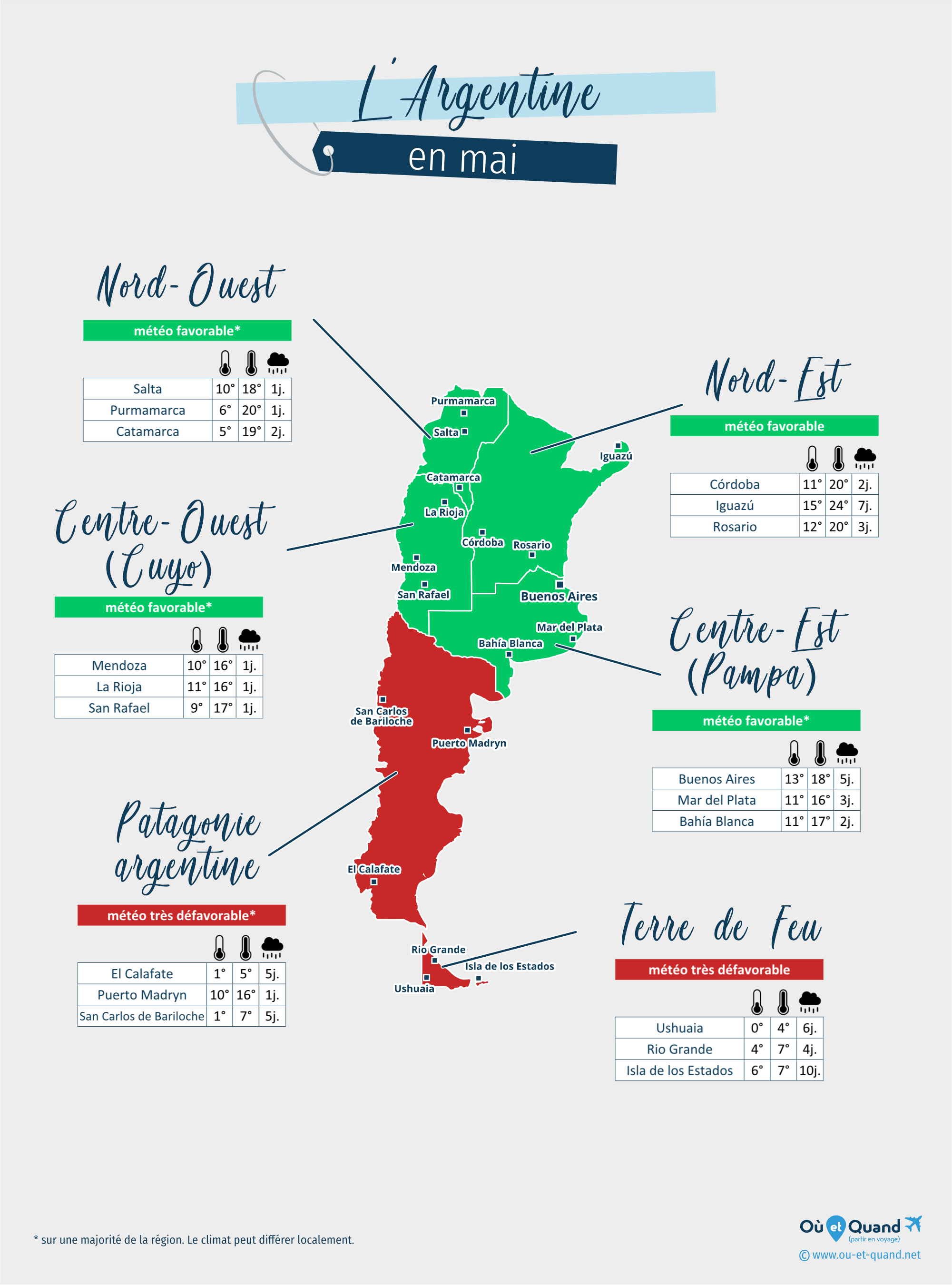 Carte de la météo en mai dans les régions de l'Argentine