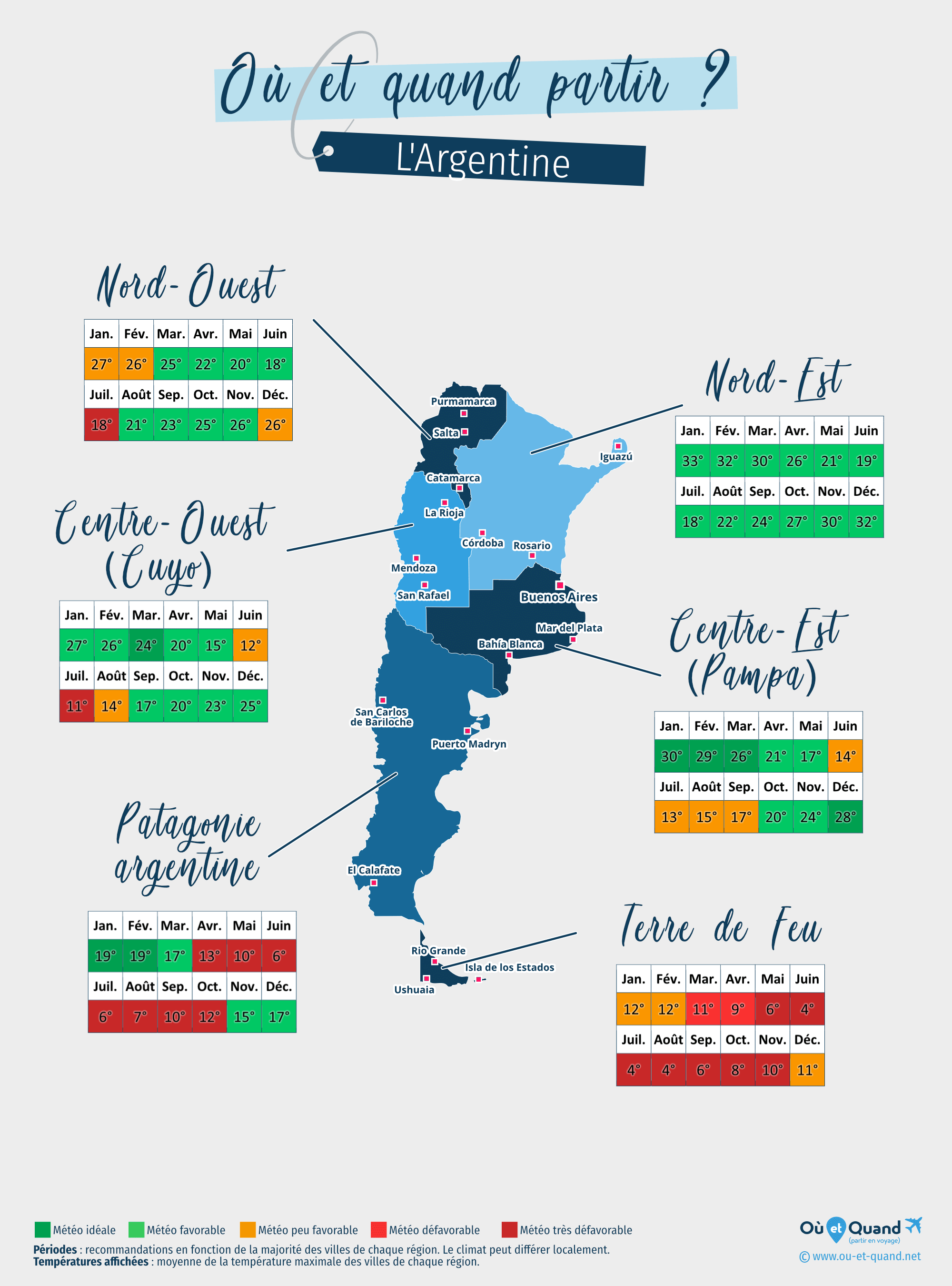 Carte des meilleures périodes pour partir en Argentine : région par région
