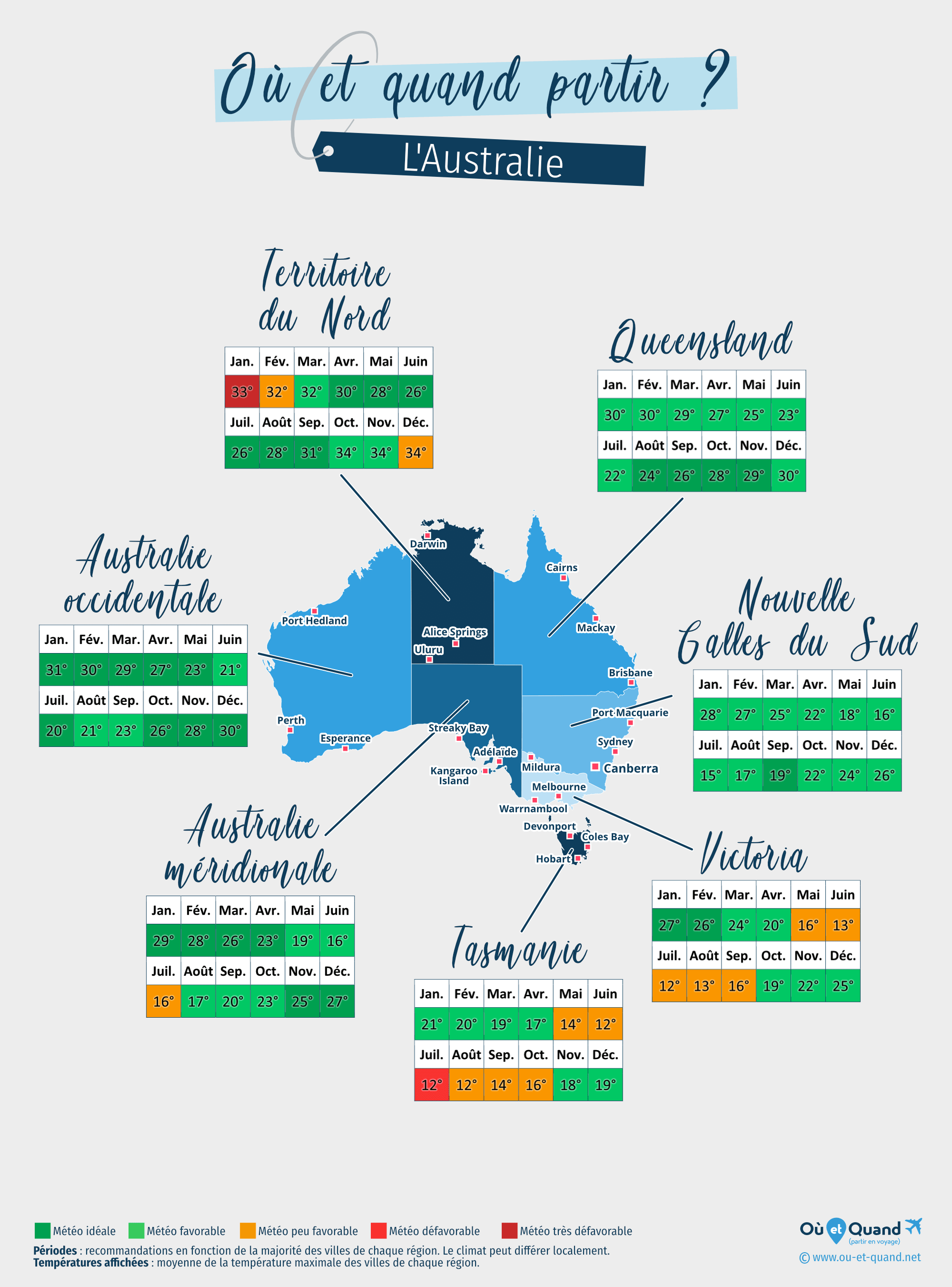 Carte des meilleures périodes pour partir en Australie : région par région