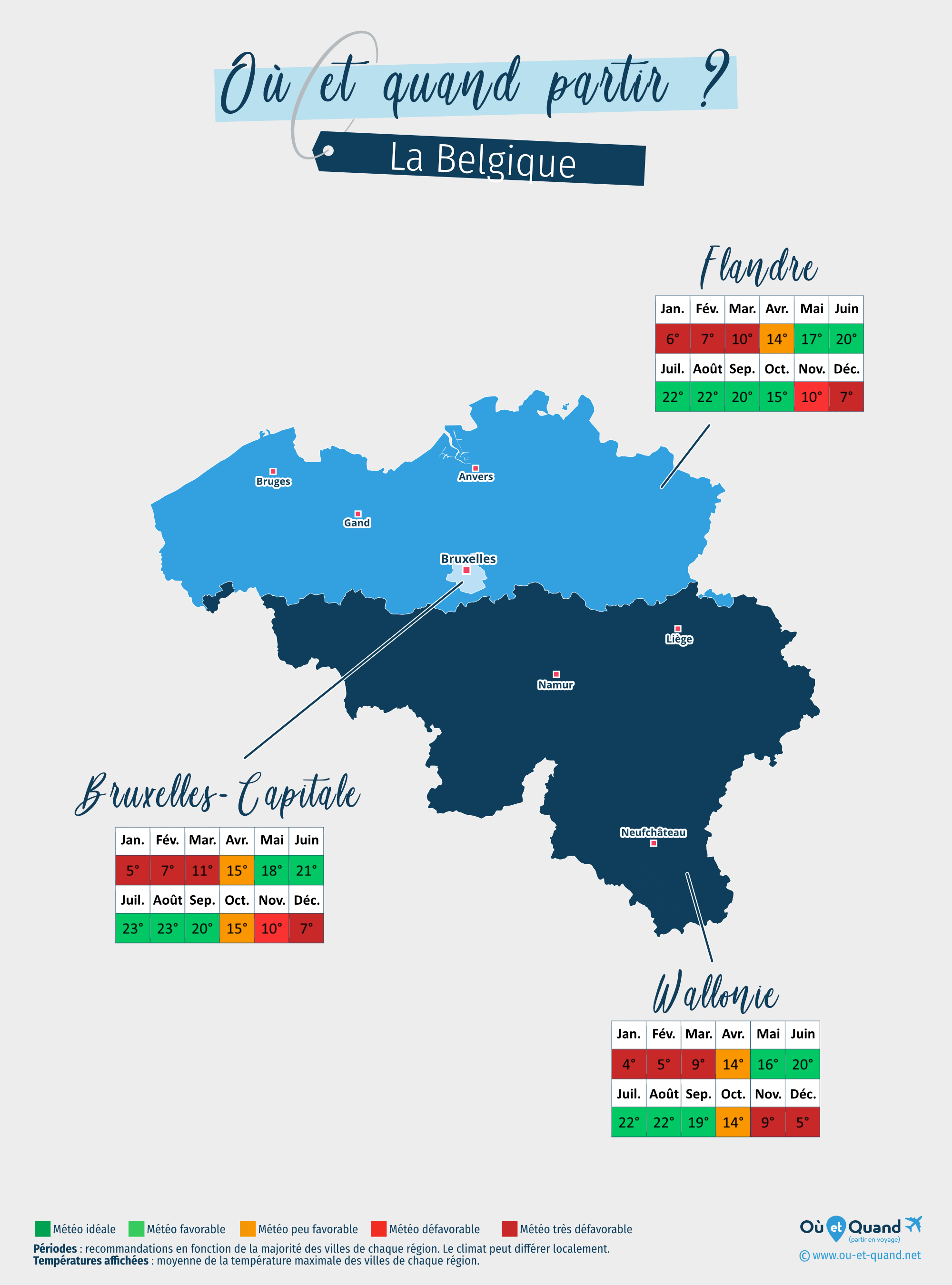 Carte des meilleures périodes pour partir en Belgique : région par région