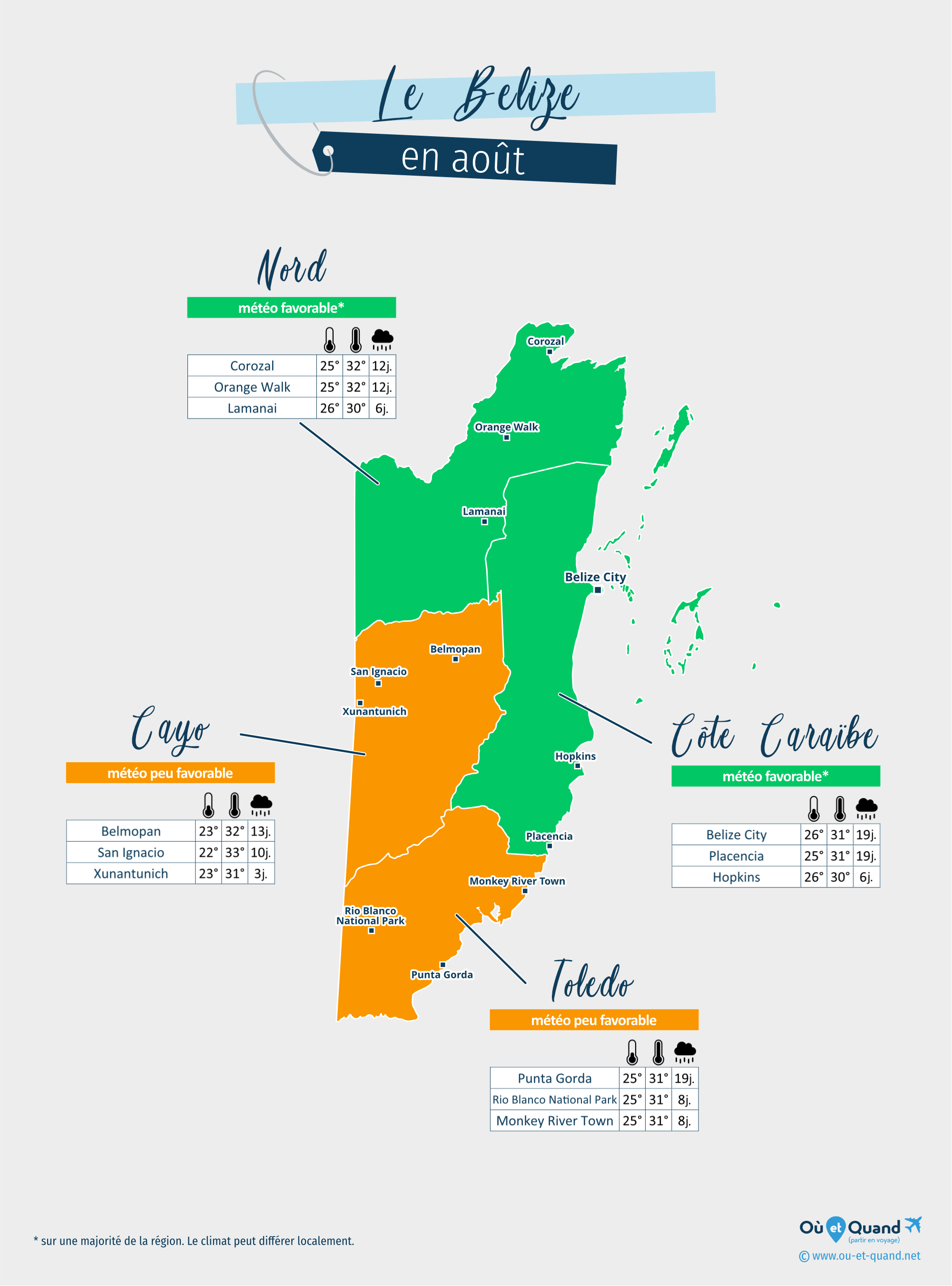 Carte de la météo en août dans les régions du Belize