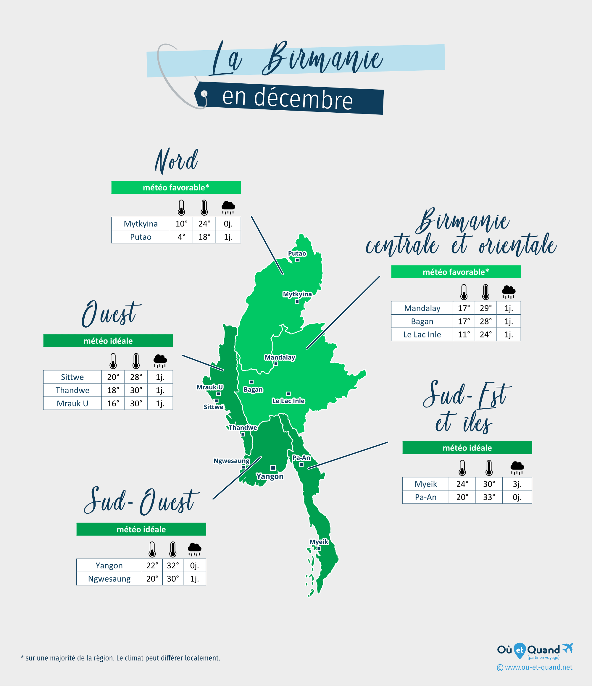 Carte de la météo en décembre dans les régions de la Birmanie (Myanmar)