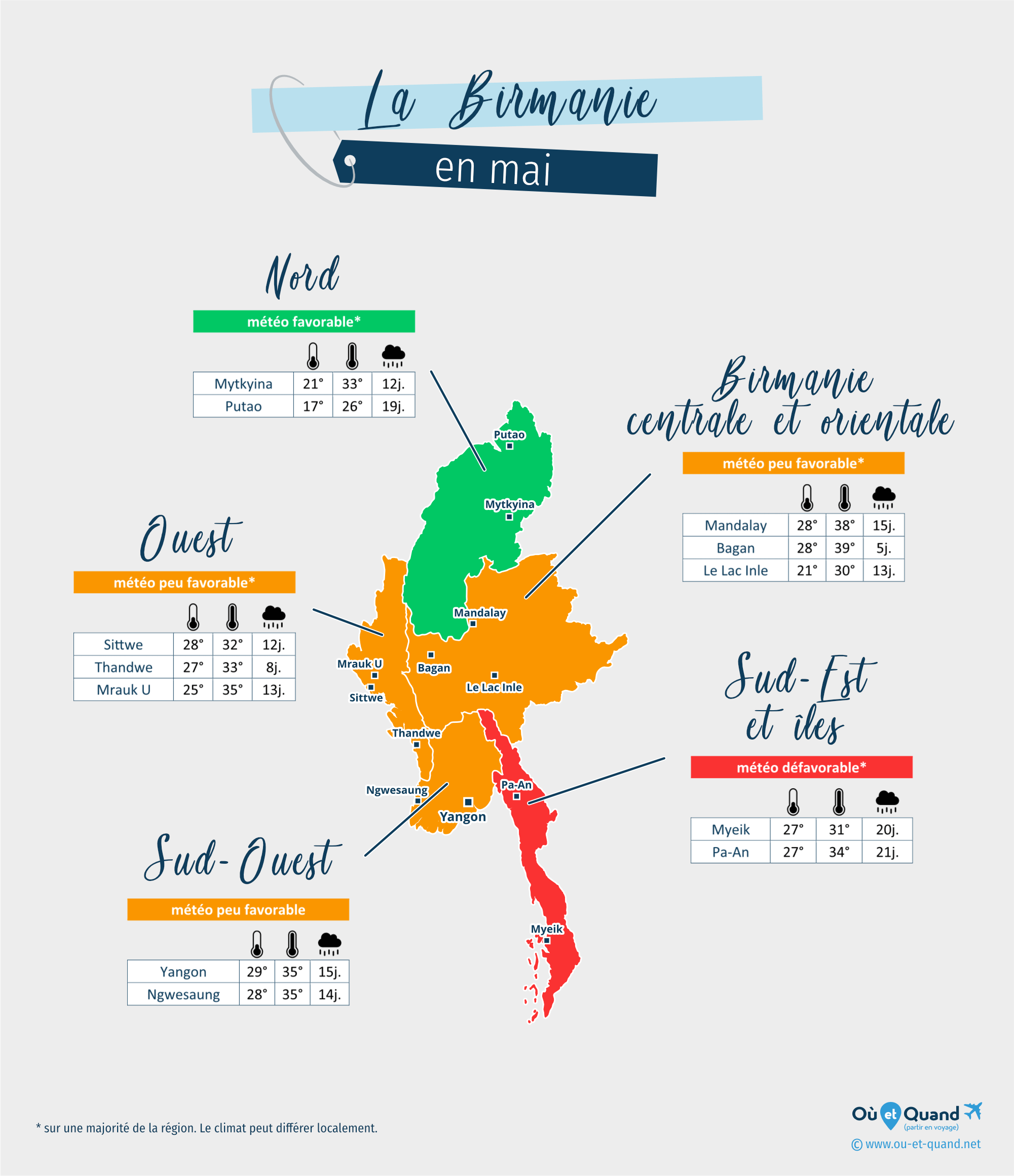 Carte de la météo en mai dans les régions de la Birmanie (Myanmar)