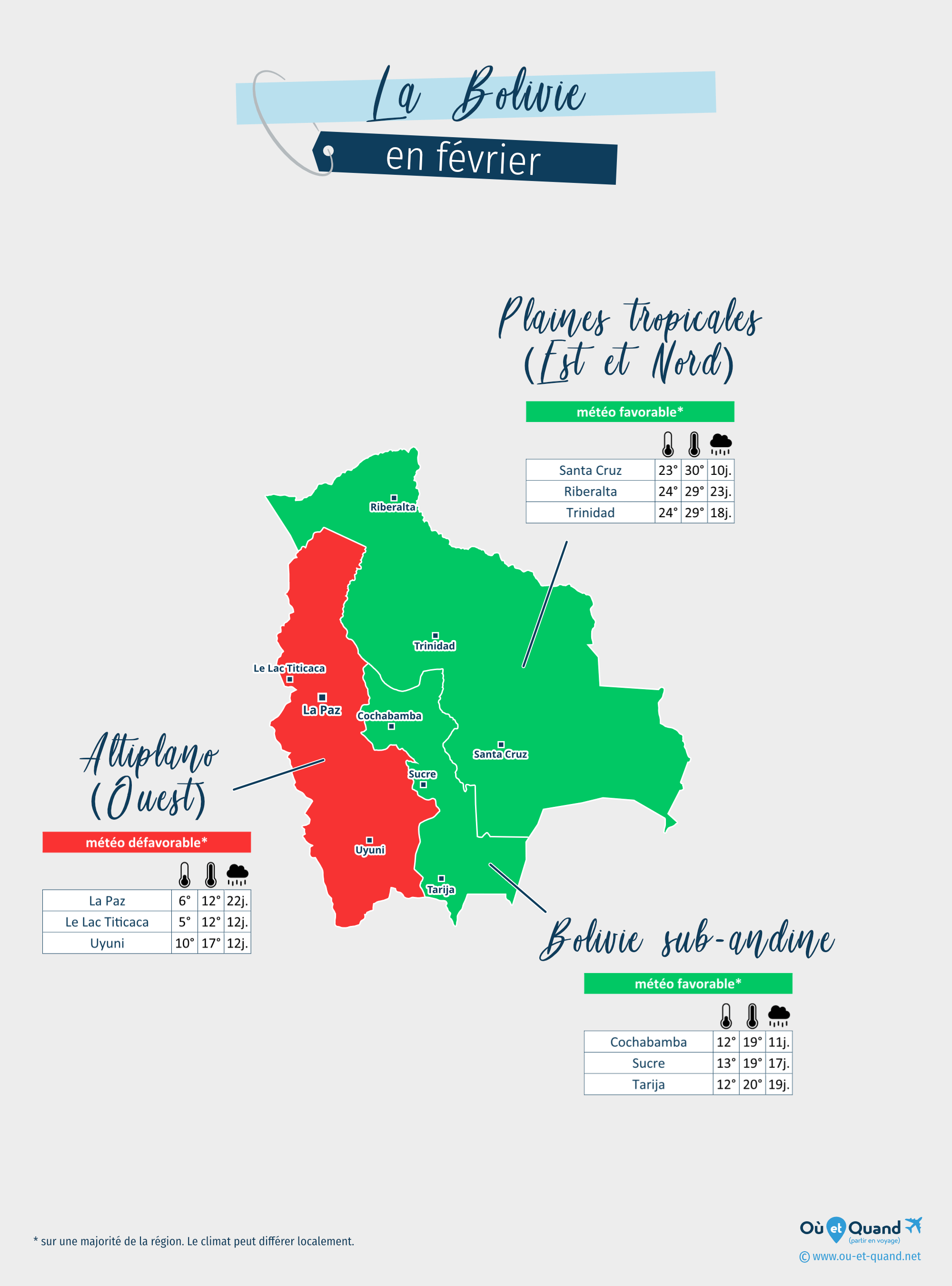 Carte de la météo en février dans les régions de la Bolivie