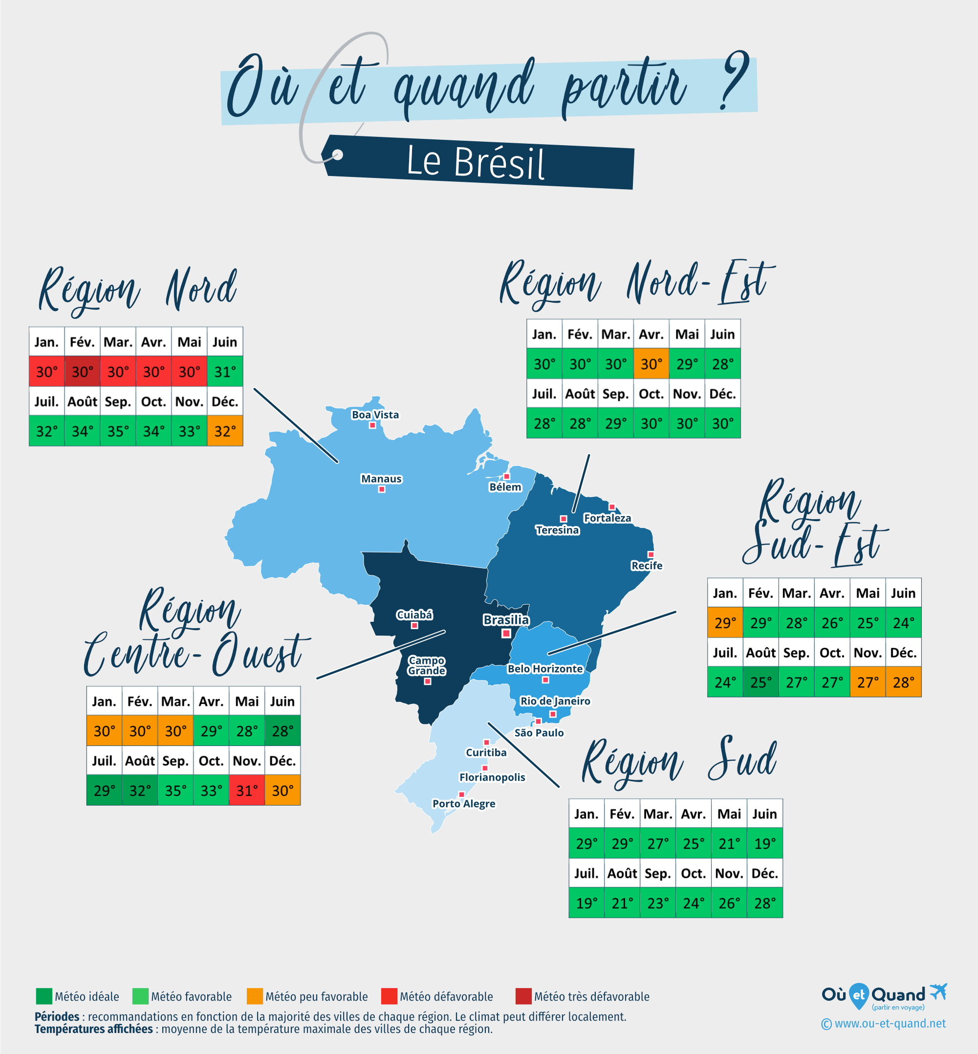 Carte des meilleures périodes pour partir au Brésil : région par région