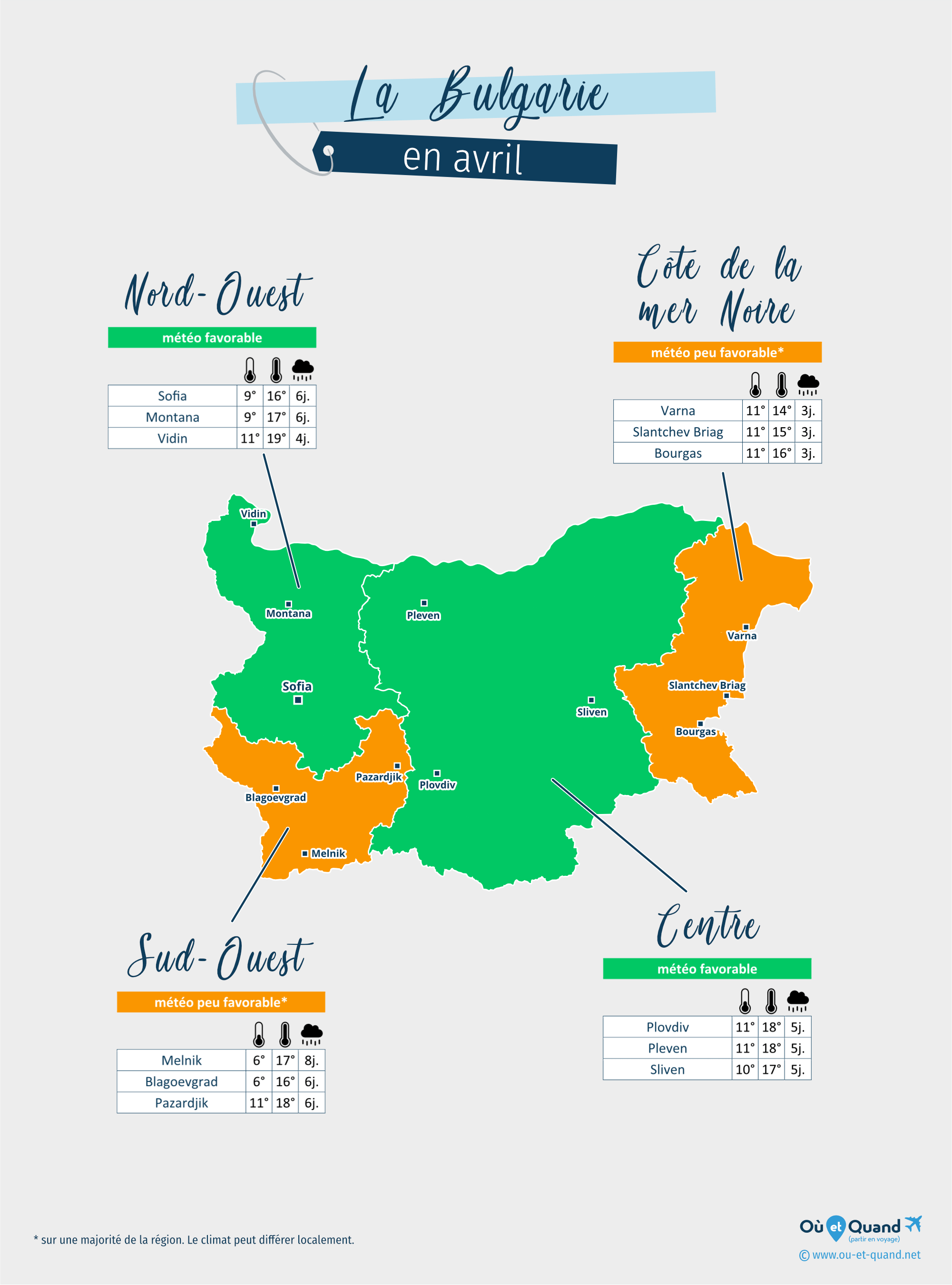 Carte de la météo en avril dans les régions de la Bulgarie