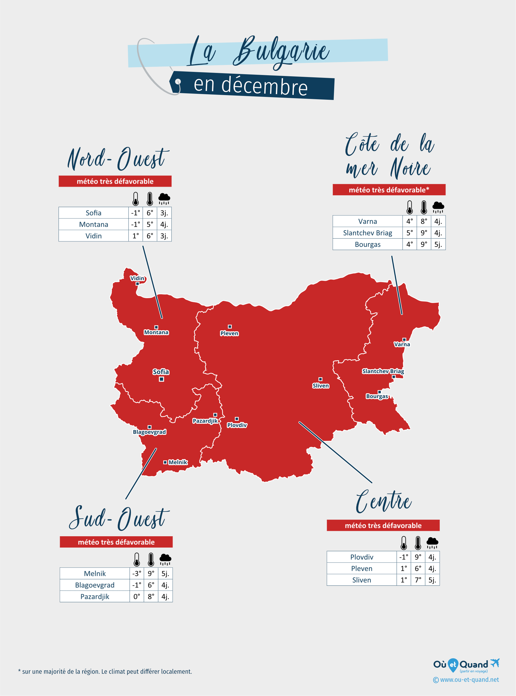 Carte de la météo en décembre dans les régions de la Bulgarie
