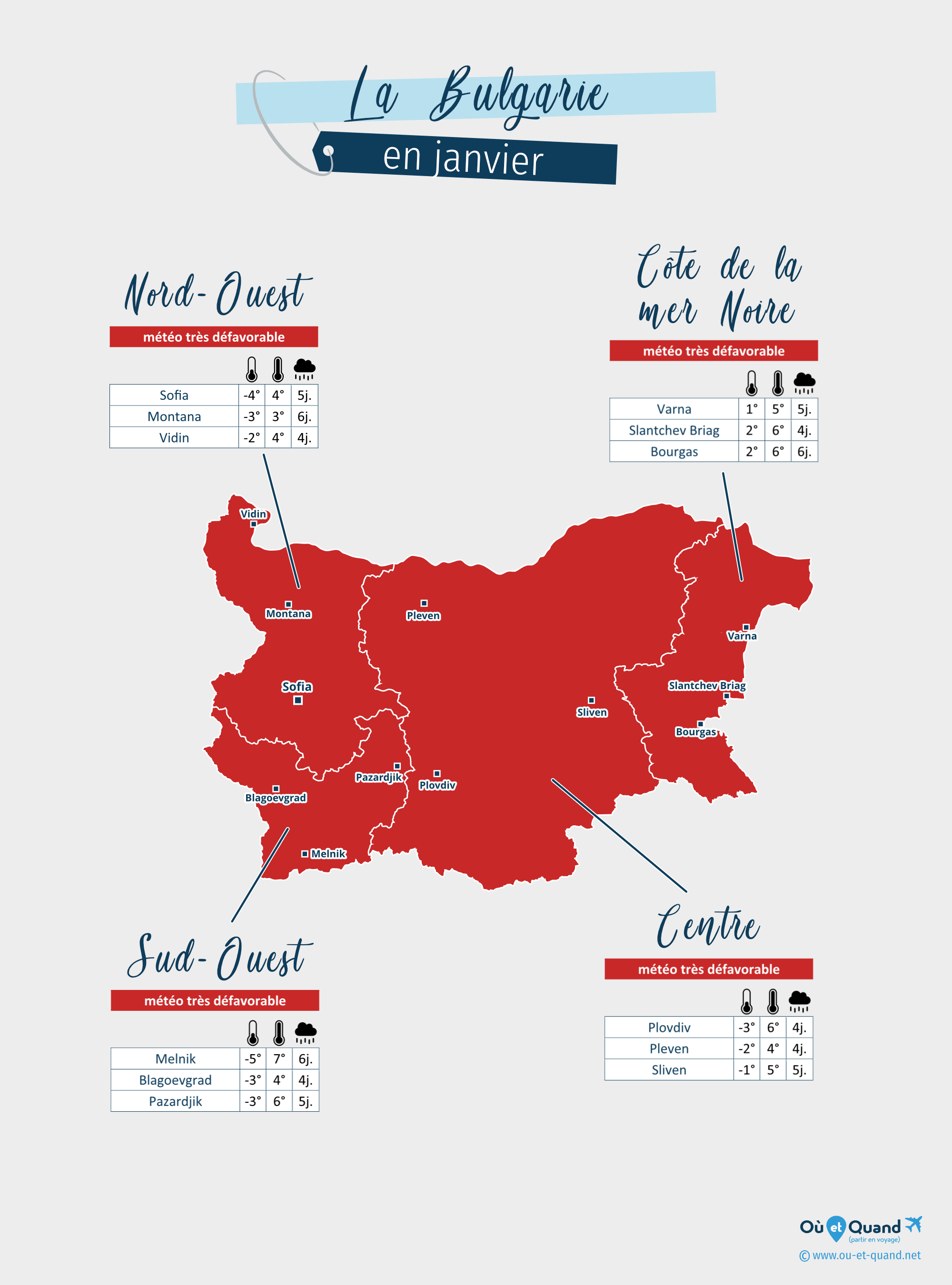 Carte de la météo en janvier dans les régions de la Bulgarie