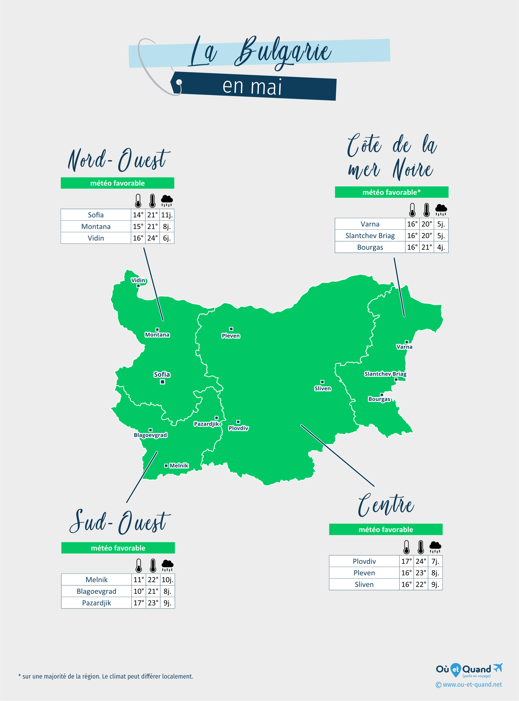 Carte de la météo en mai dans les régions de la Bulgarie