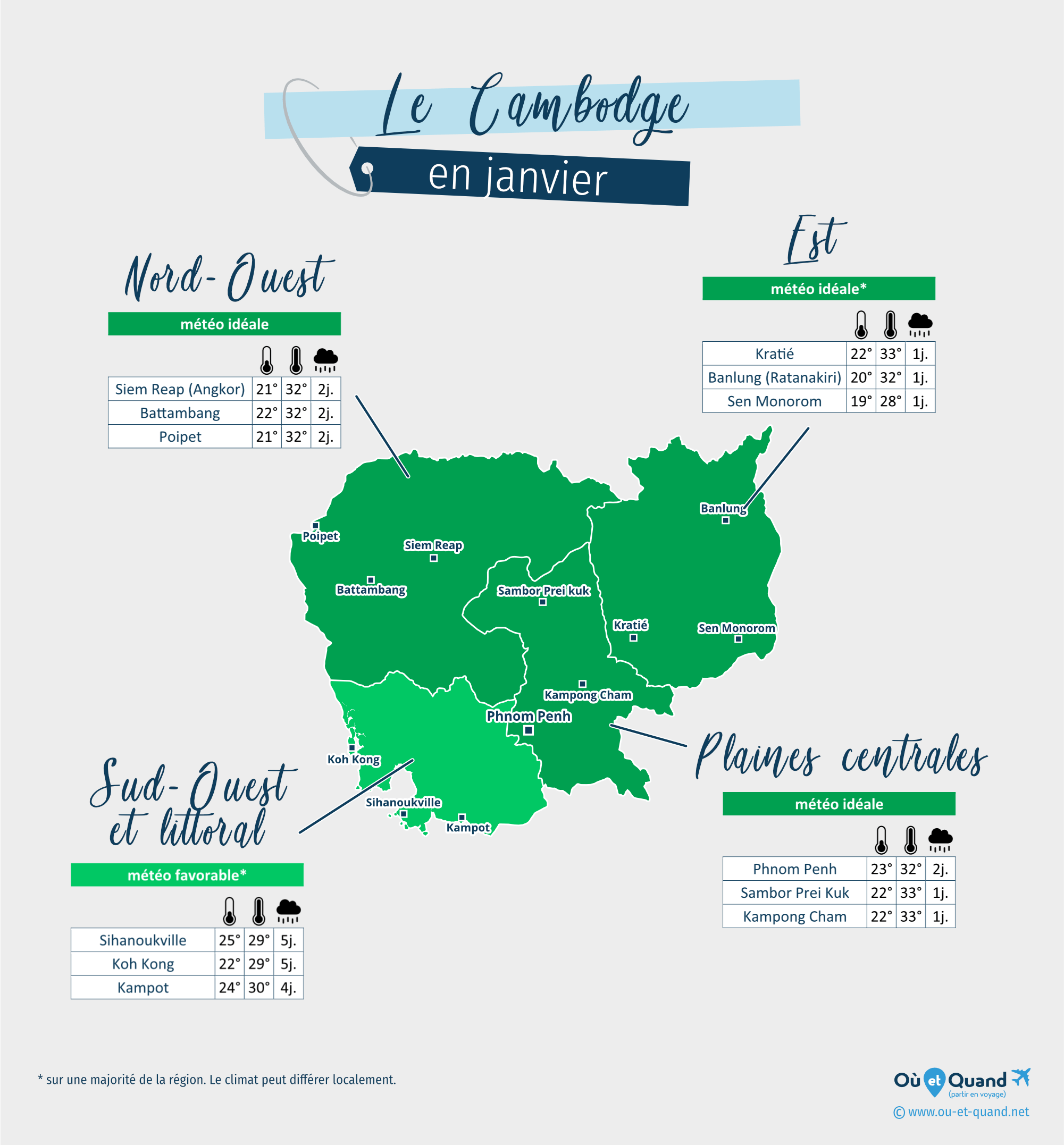 Carte de la météo en janvier dans les régions du Cambodge