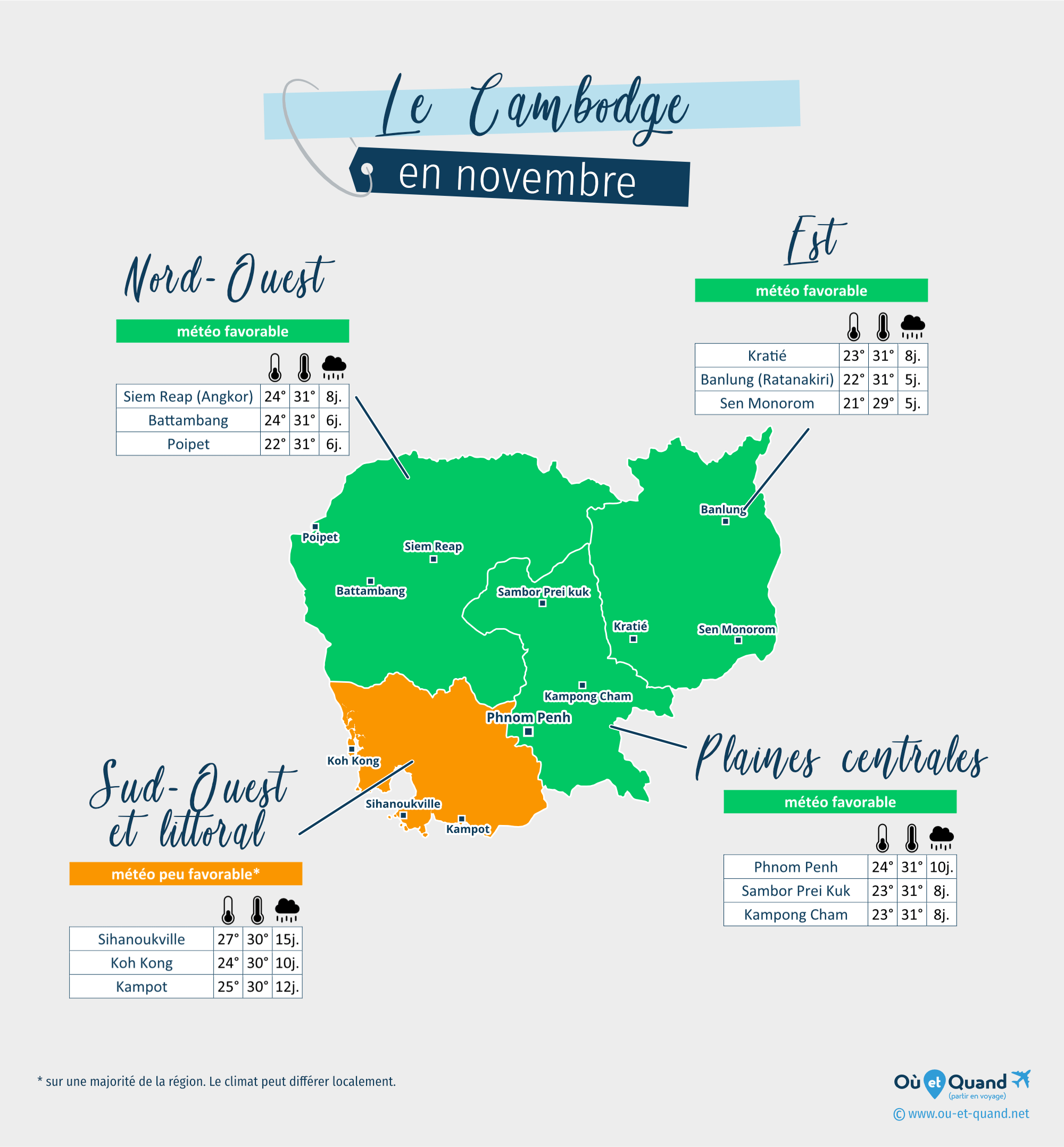 Carte de la météo en novembre dans les régions du Cambodge