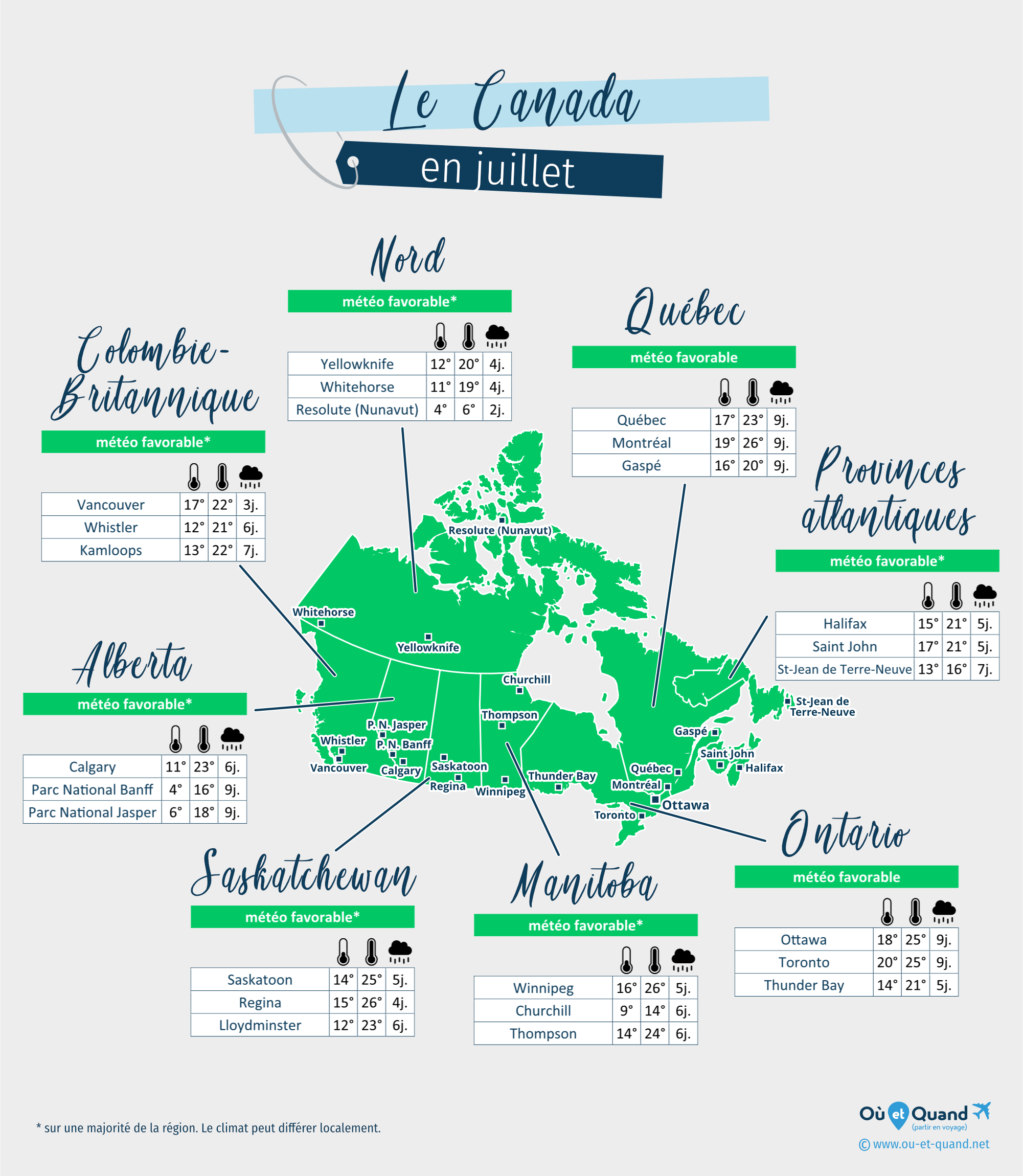Carte de la météo en juillet dans les régions du Canada