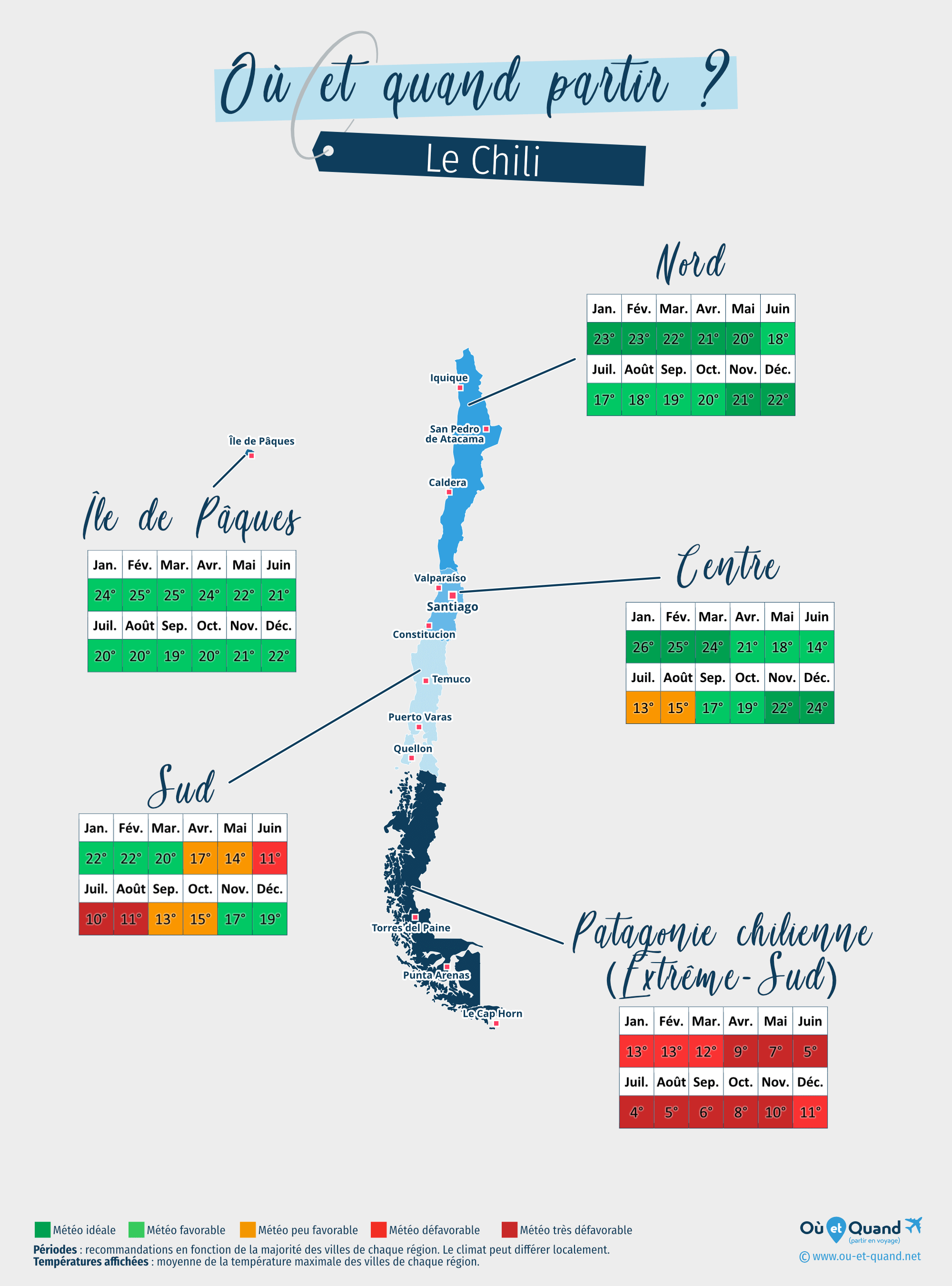 Carte des meilleures périodes pour partir au Chili : région par région