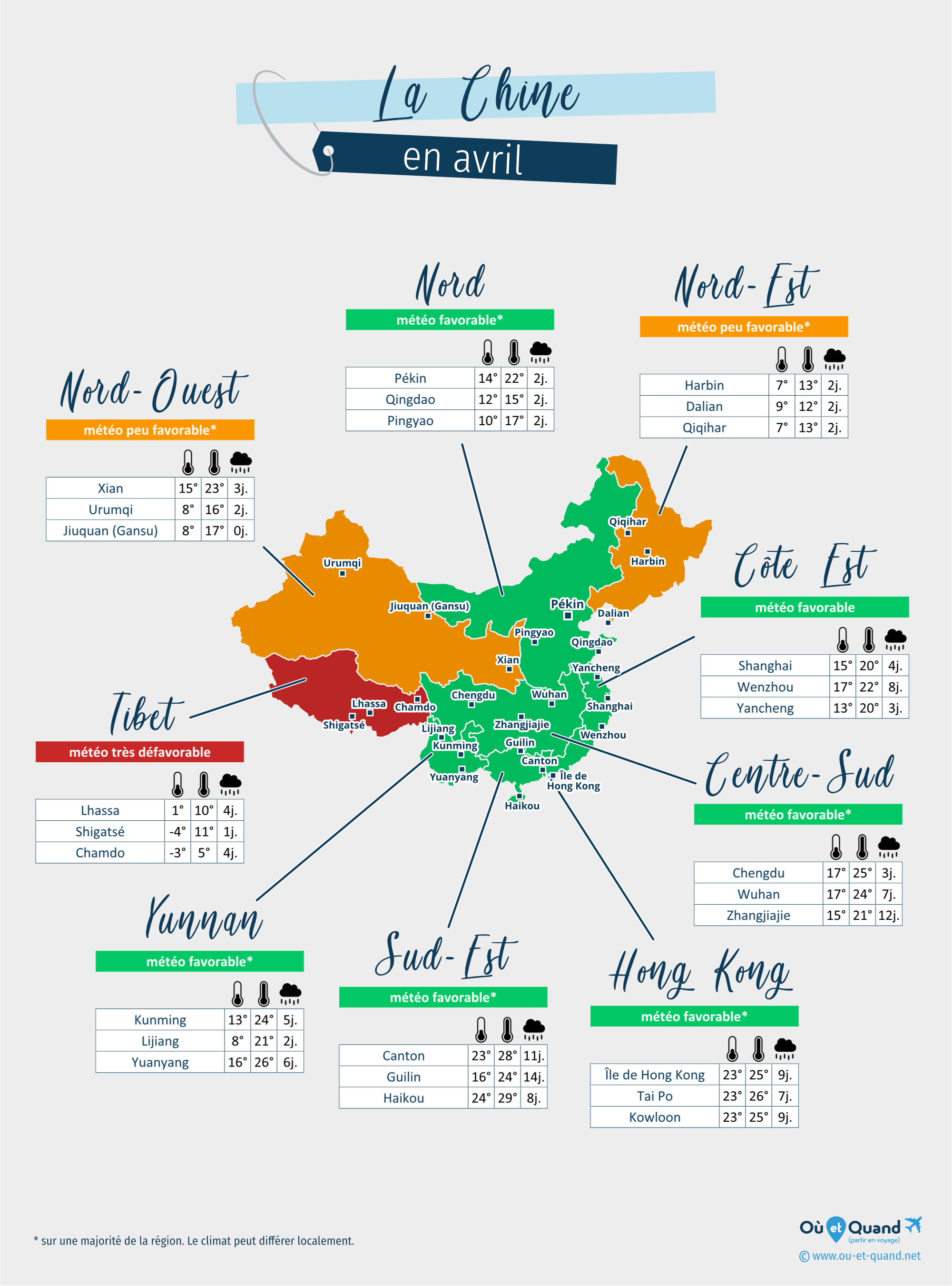Carte de la météo en avril dans les régions de la Chine