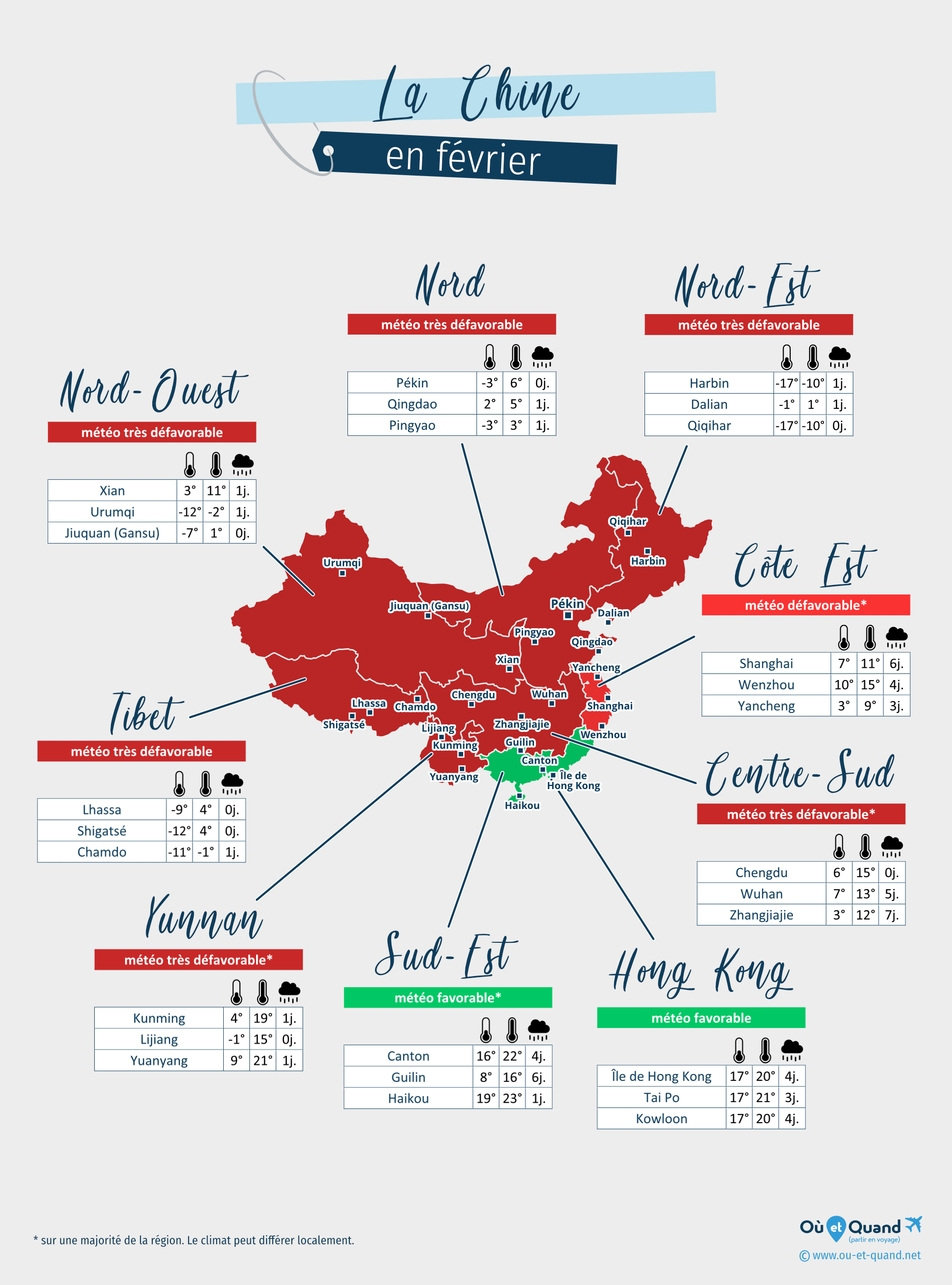 Carte de la météo en février dans les régions de la Chine