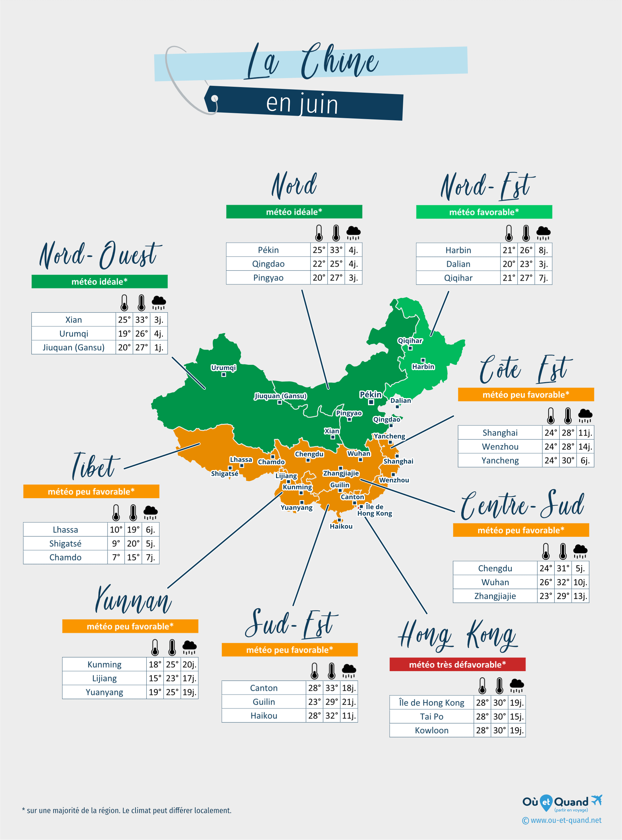 Carte de la météo en juin dans les régions de la Chine