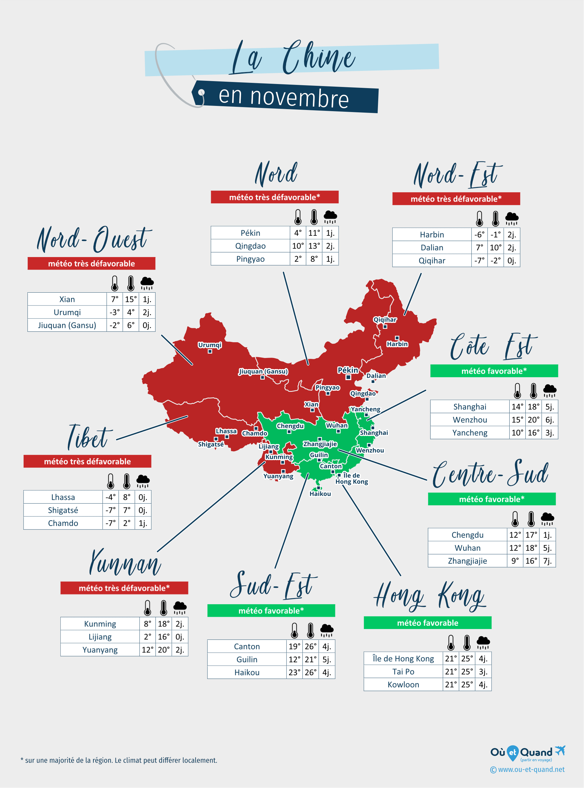 Carte de la météo en novembre dans les régions de la Chine
