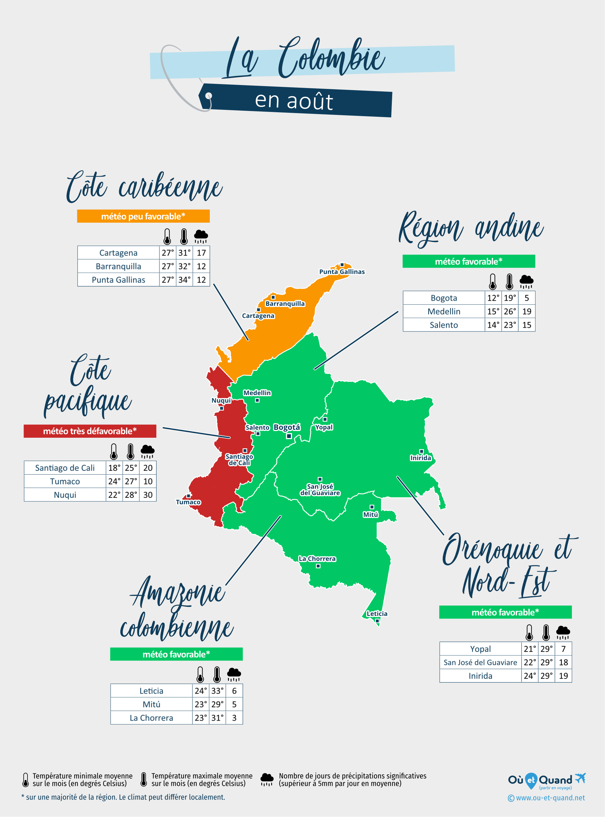 Carte de la météo en août dans les régions de la Colombie