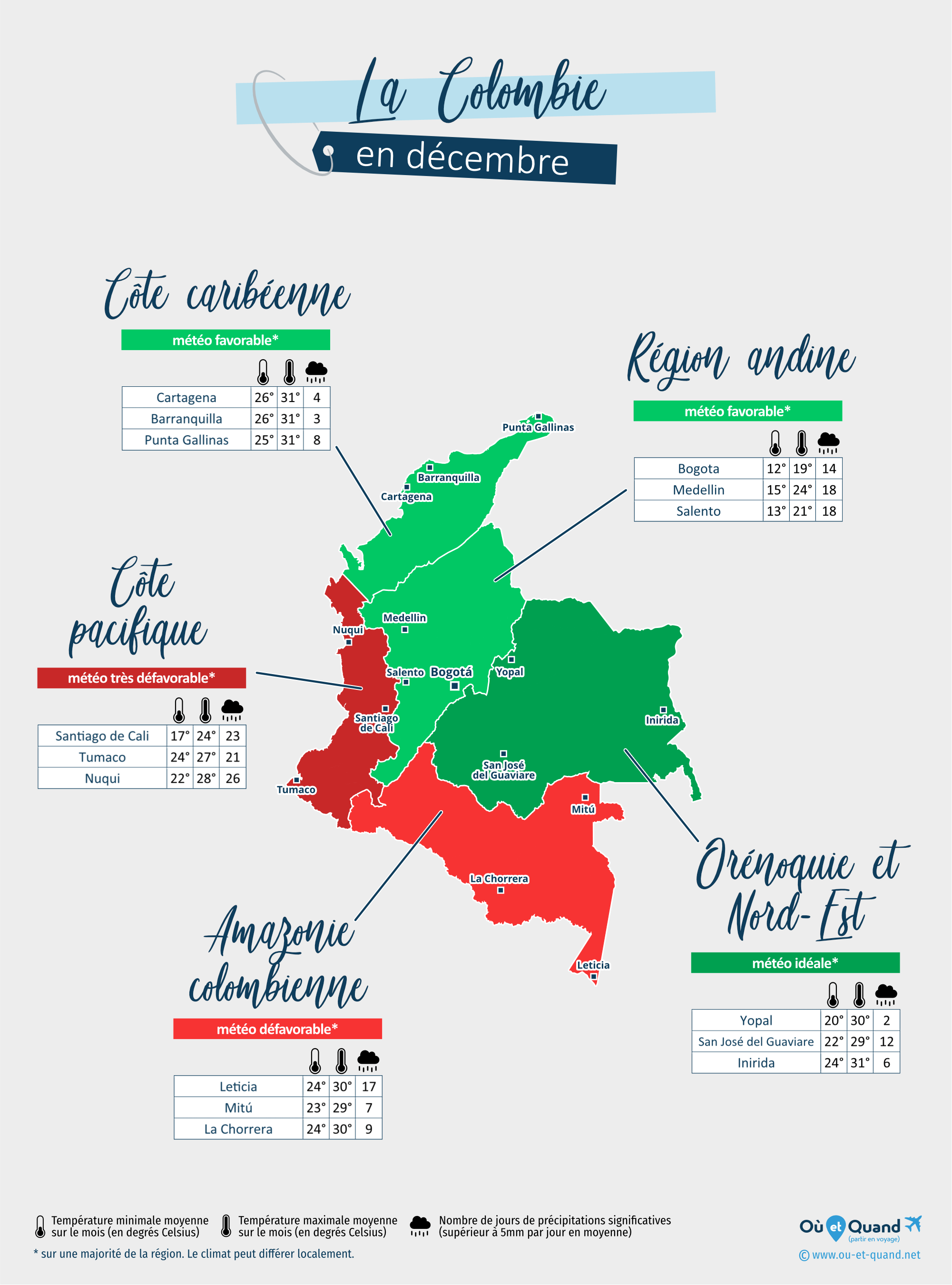 Carte de la météo en décembre dans les régions de la Colombie