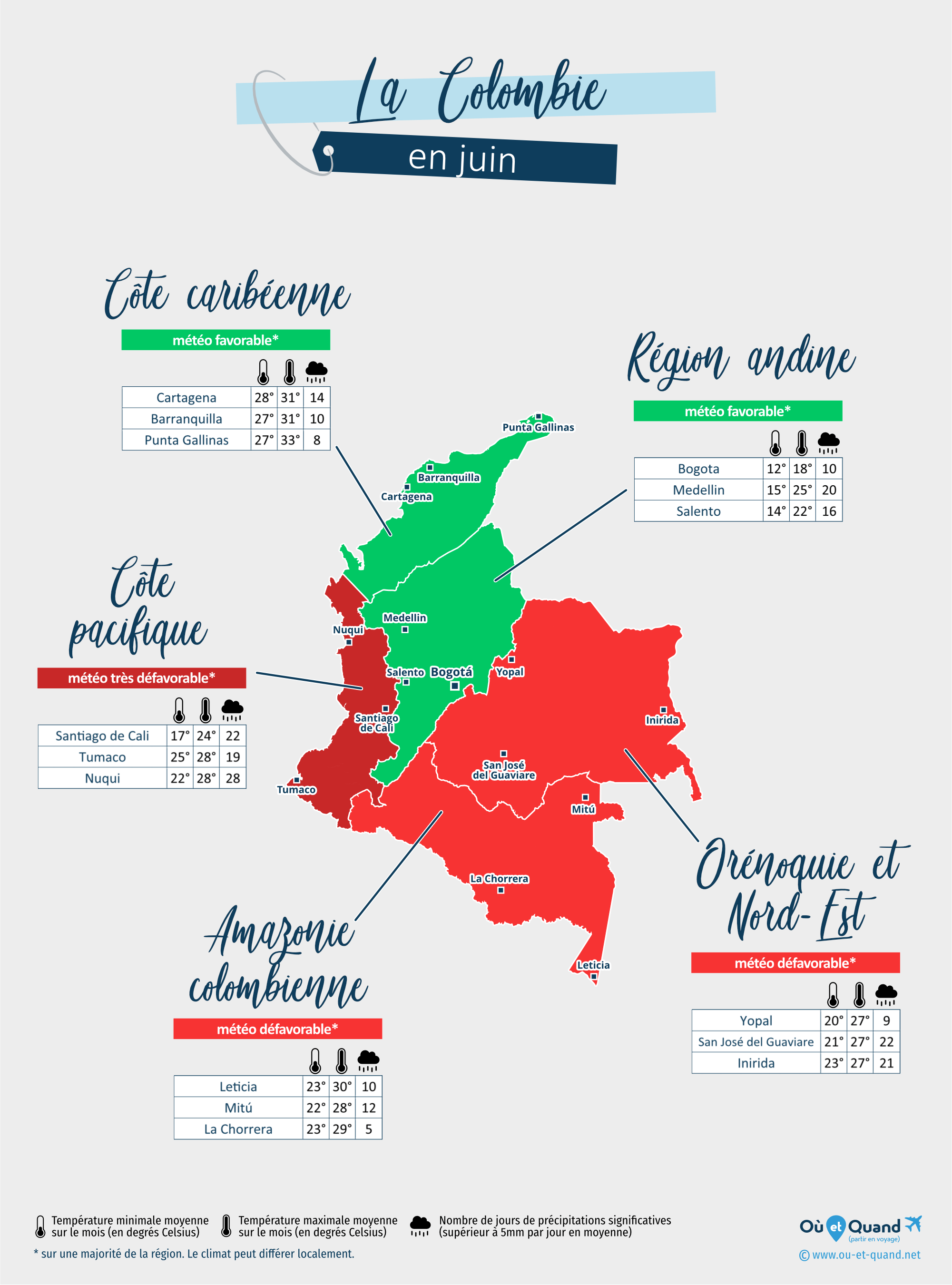 Carte de la météo en juin dans les régions de la Colombie