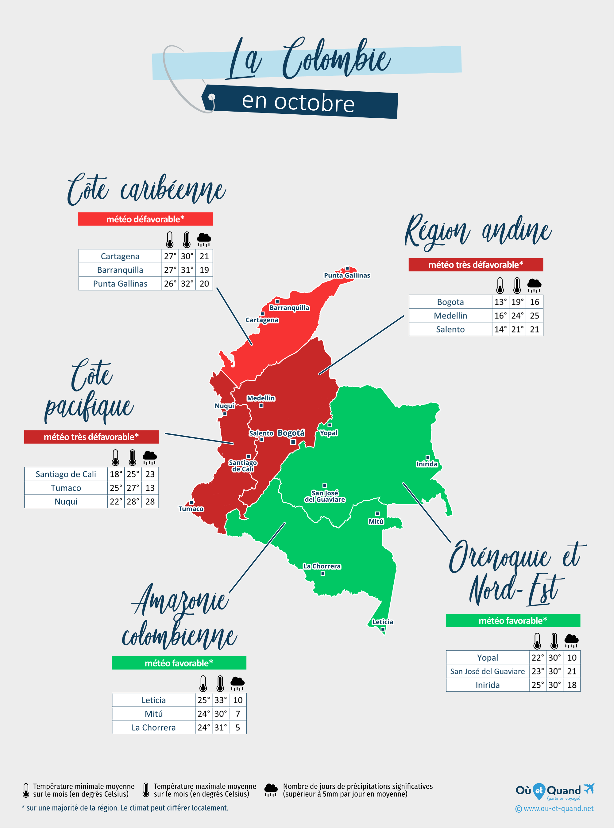 Carte de la météo en octobre dans les régions de la Colombie