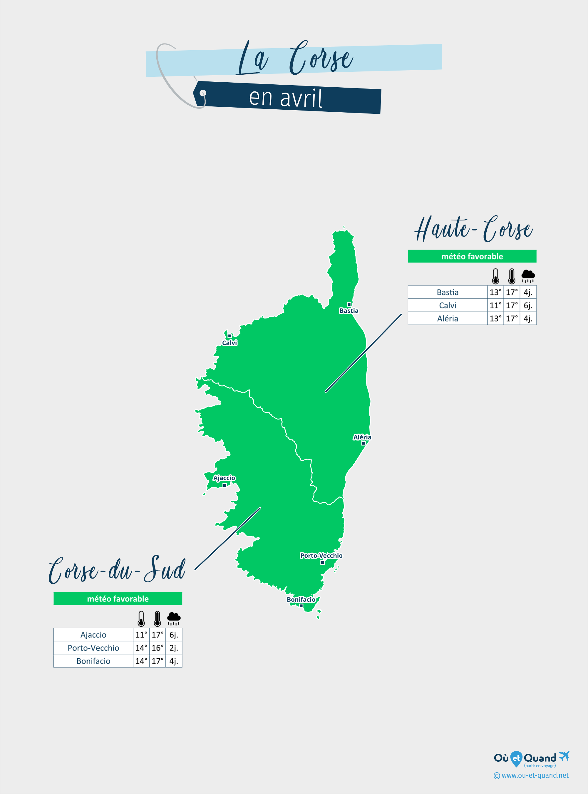 Carte de la météo en avril dans les régions de la Corse