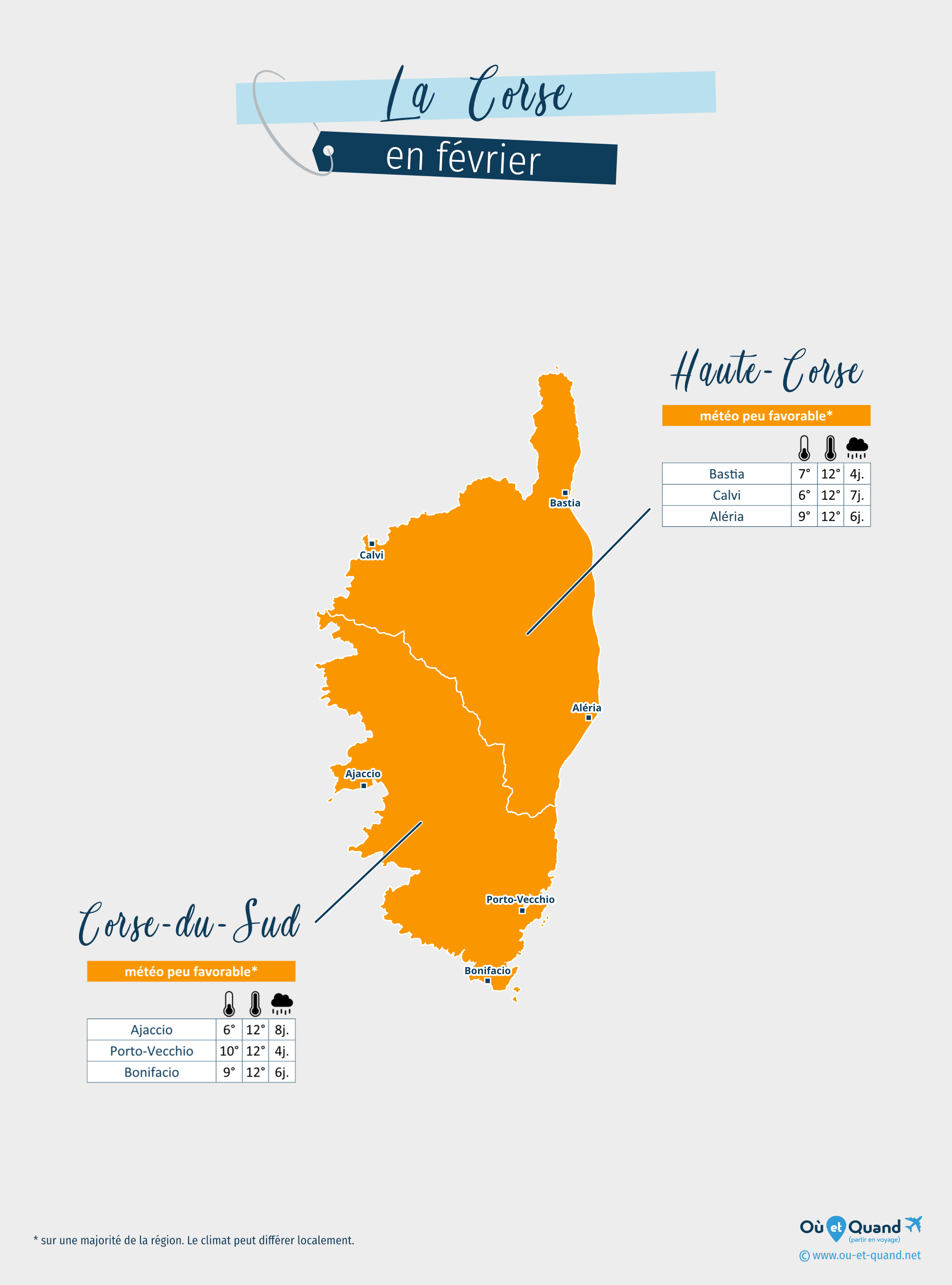 Carte de la météo en février dans les régions de la Corse