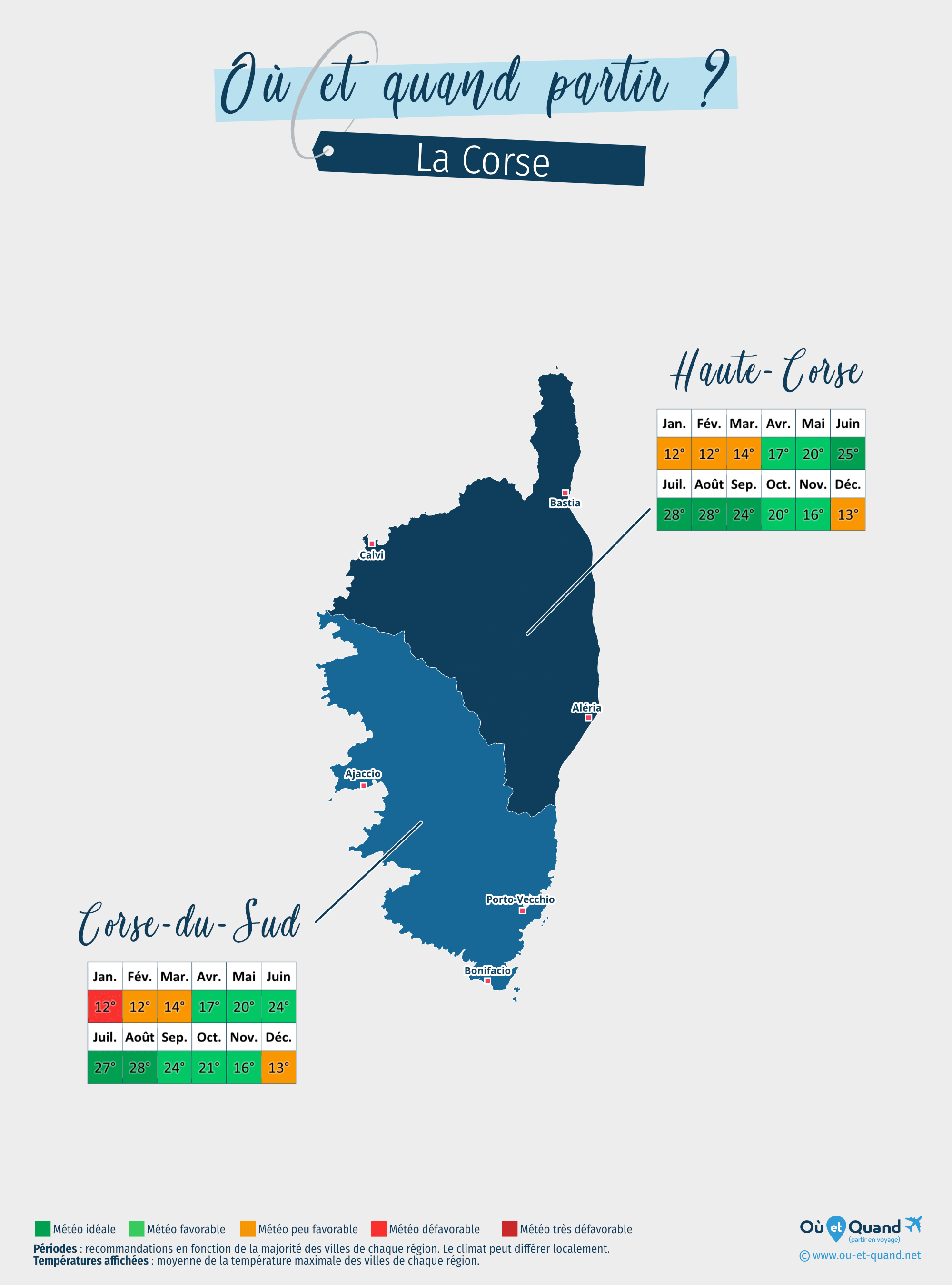 Carte des meilleures périodes pour partir en Corse : région par région