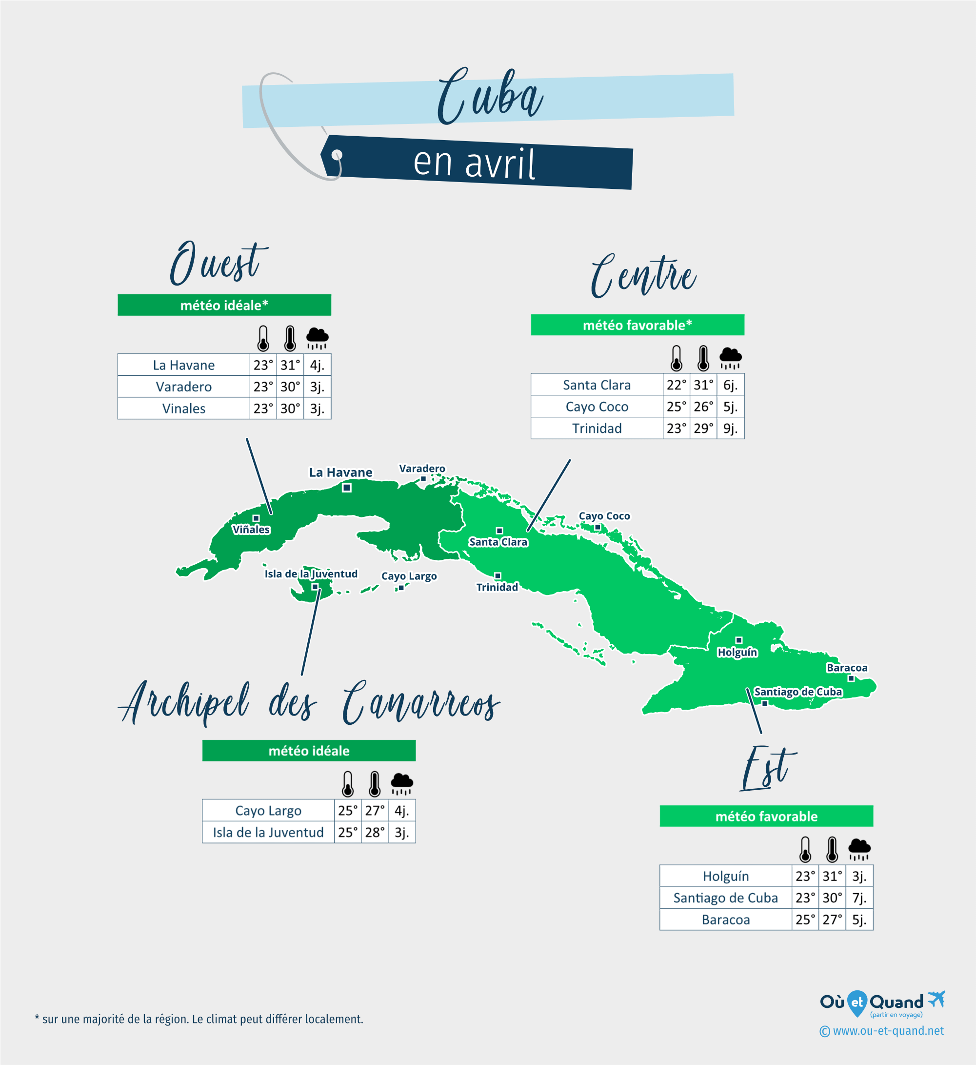 Carte de la météo en avril dans les régions de Cuba