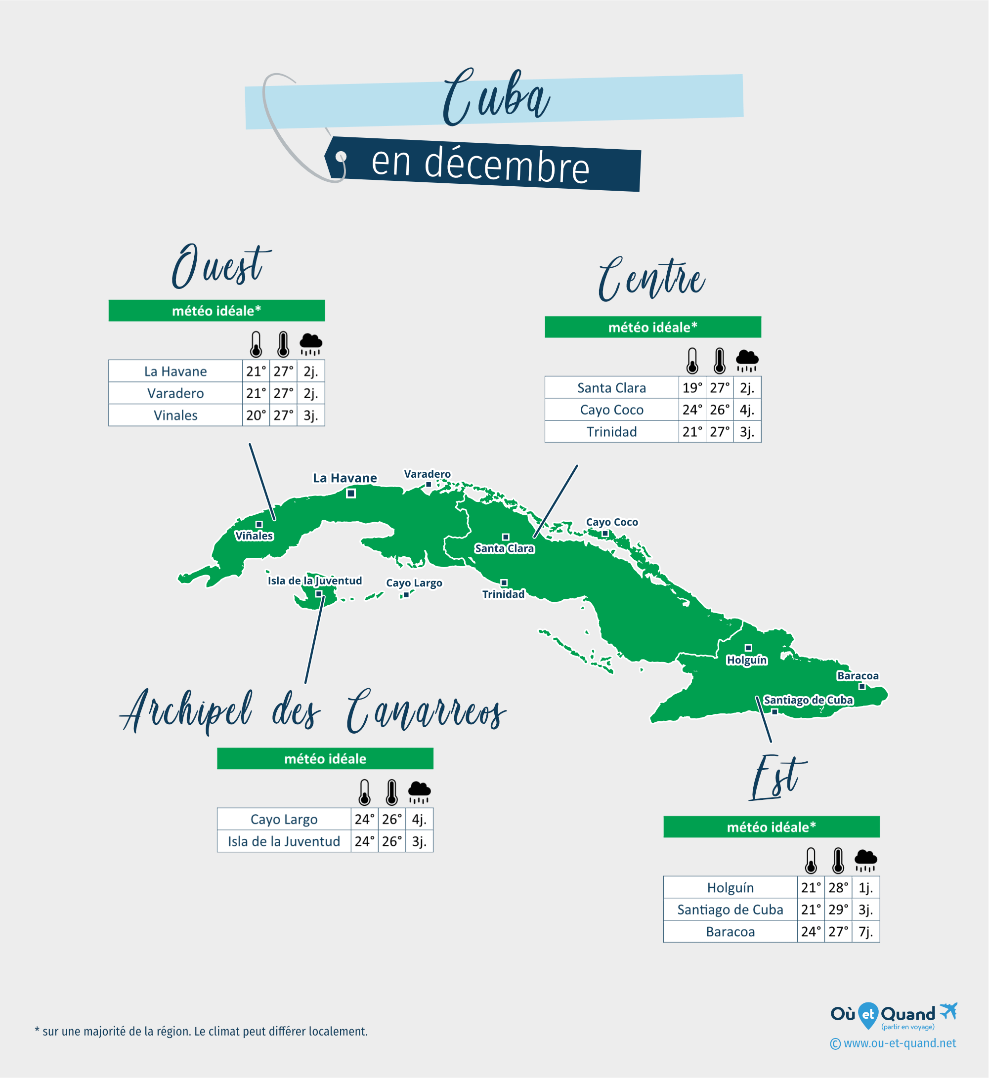 Carte de la météo en décembre dans les régions de Cuba