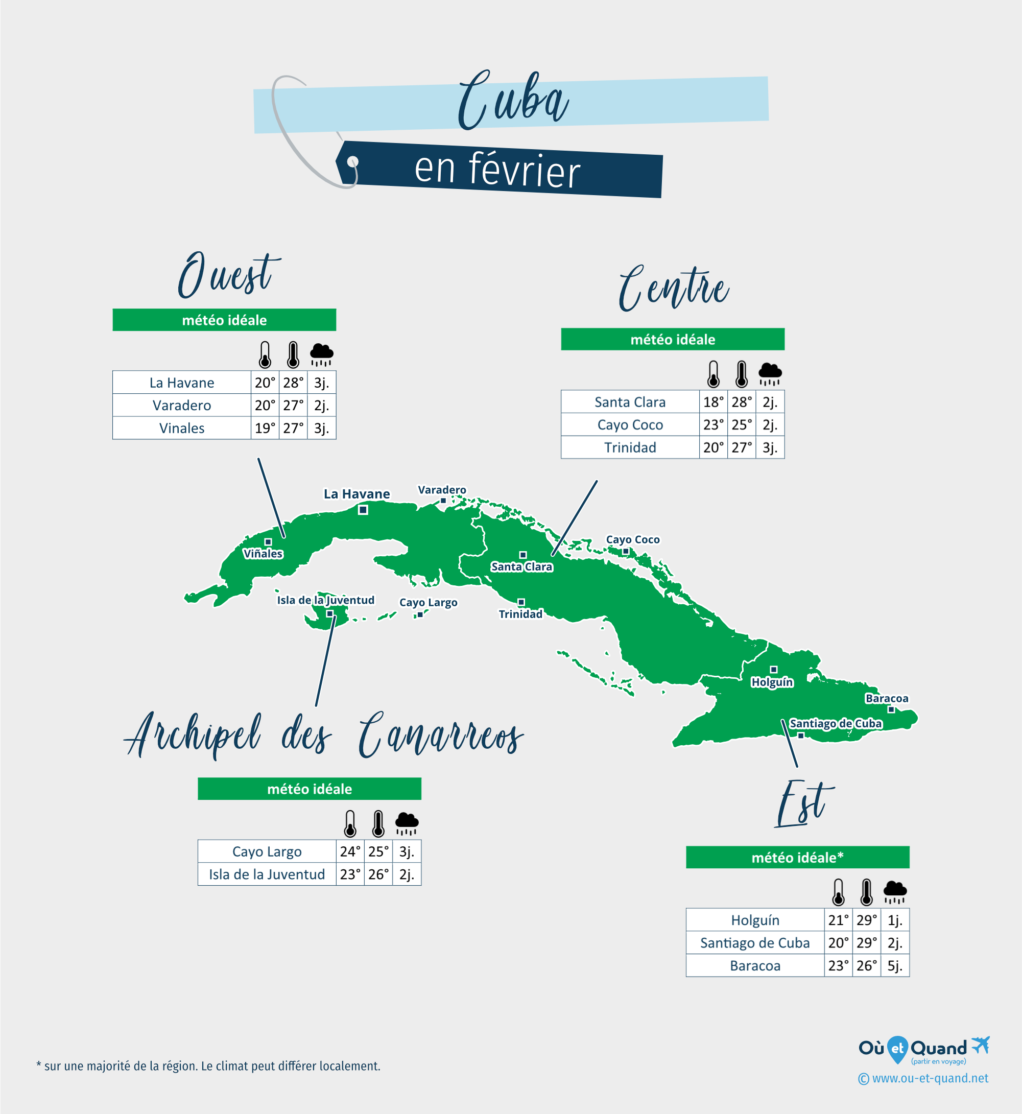 Carte de la météo en février dans les régions de Cuba