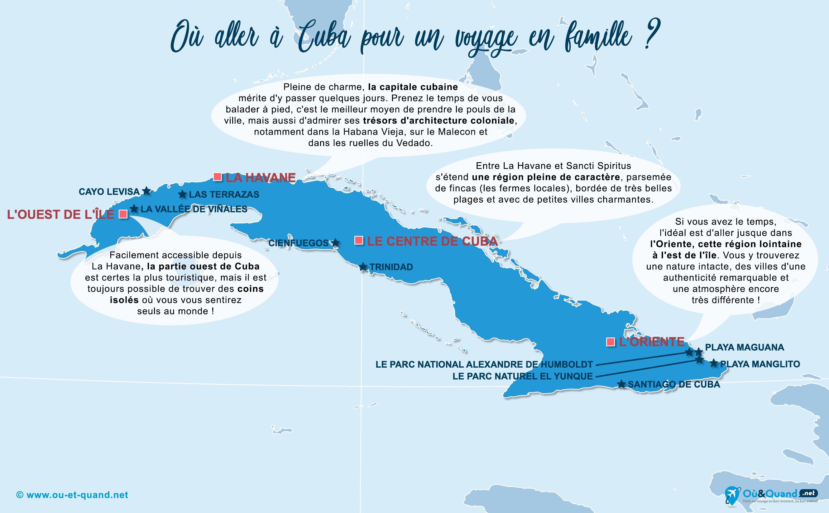 La carte des endroits à Cuba où aller en vacances en famille