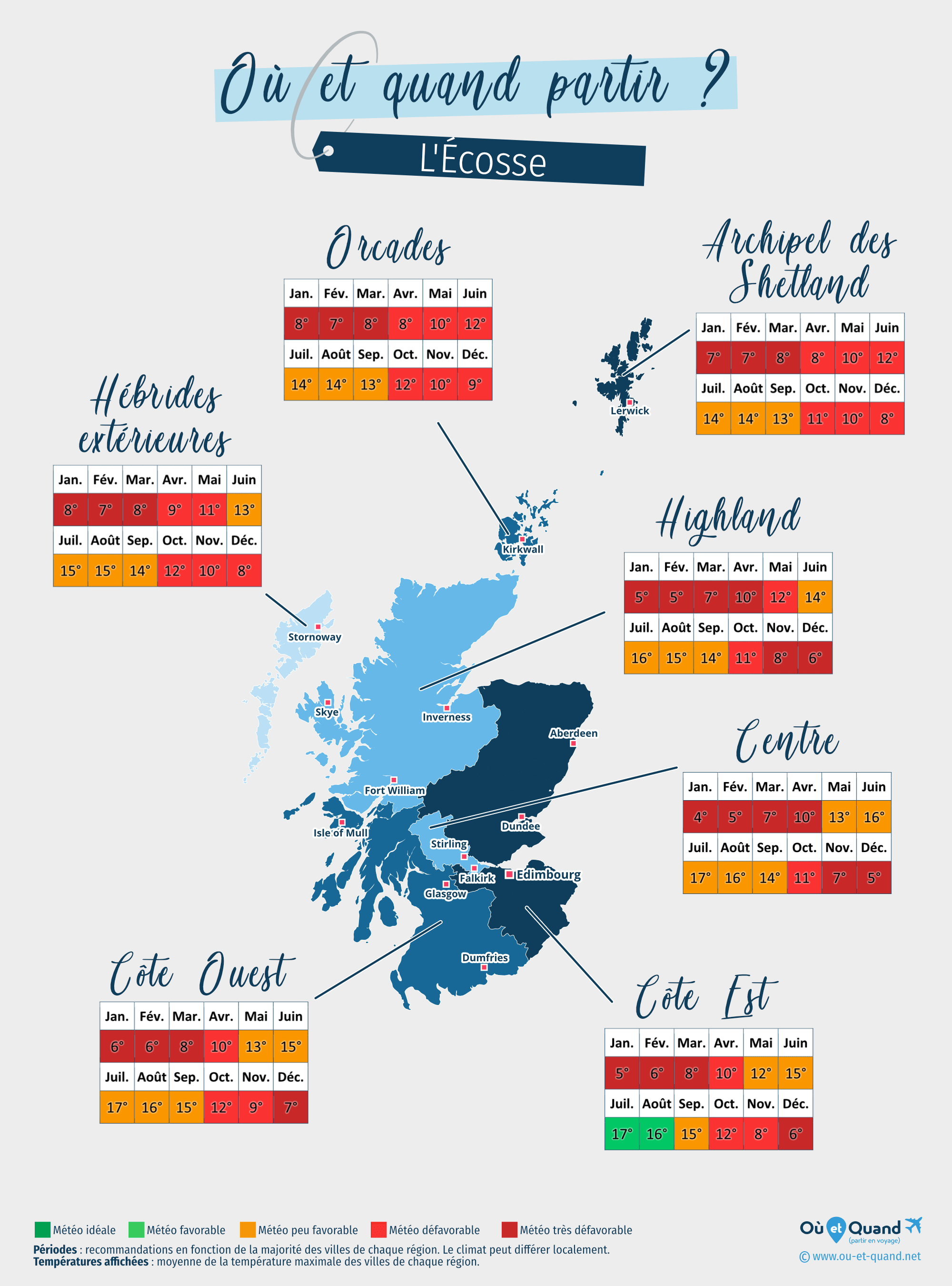 Carte des meilleures périodes pour partir en Écosse : région par région