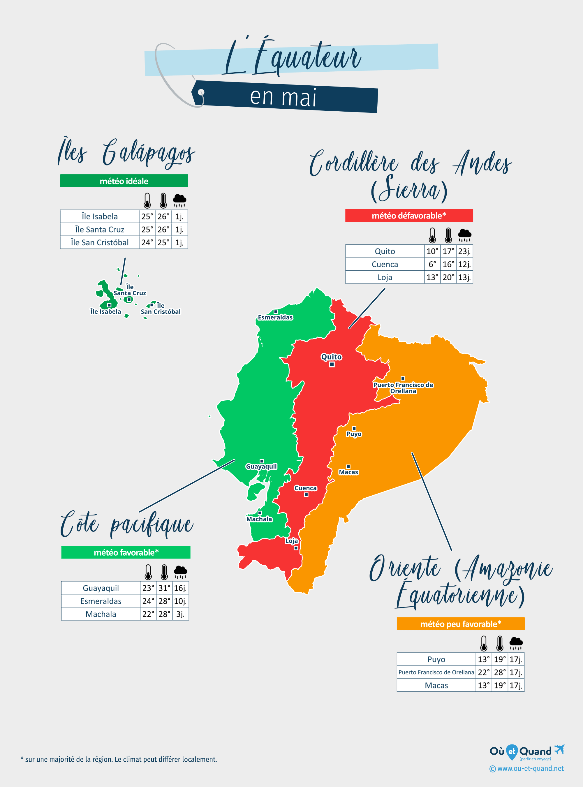 Carte de la météo en mai dans les régions de l'Équateur