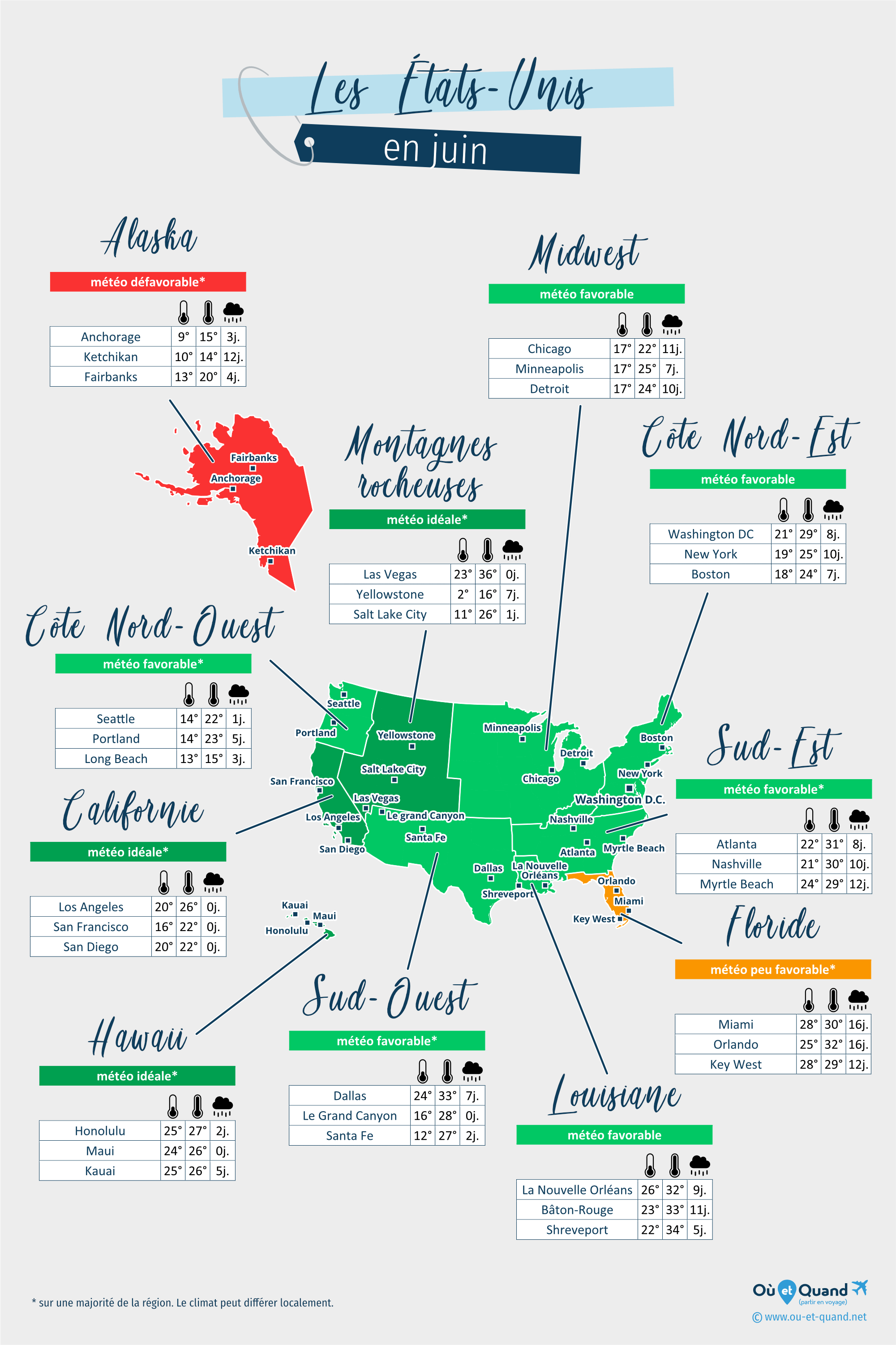Carte de la météo en juin dans les régions des États-Unis
