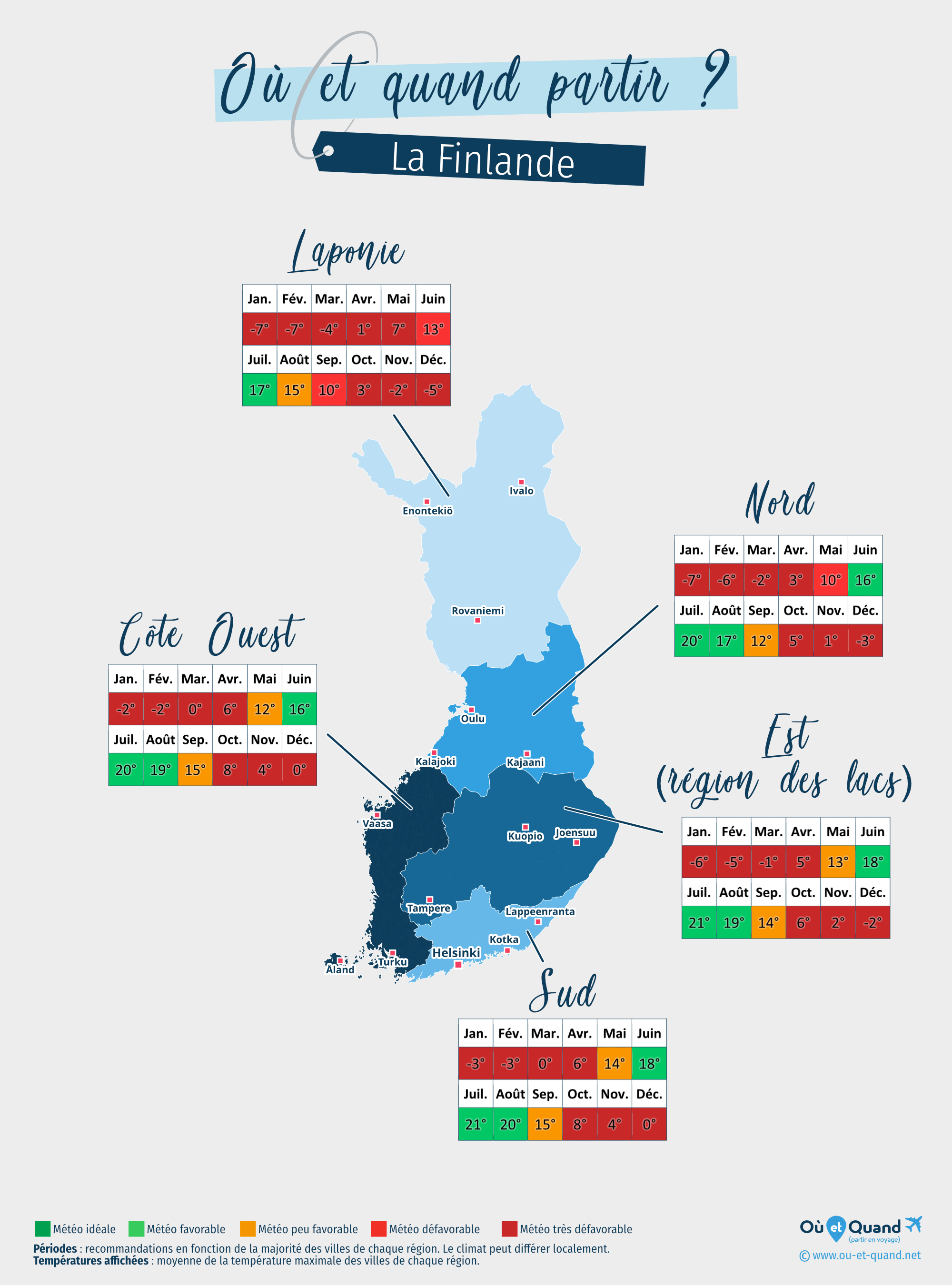 Carte des meilleures périodes pour partir en Finlande : région par région