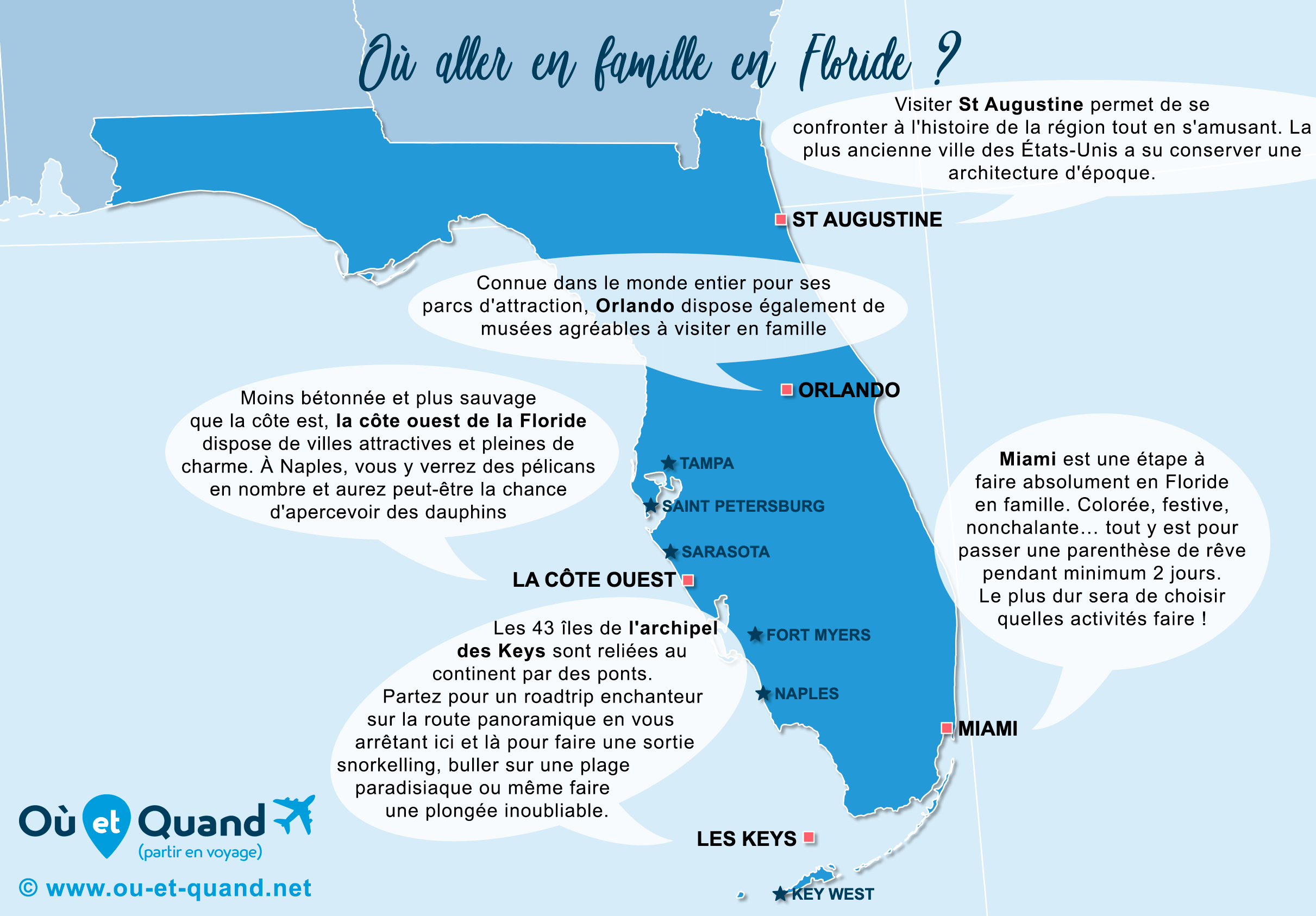 La carte des endroits en Floride où aller en vacances en famille