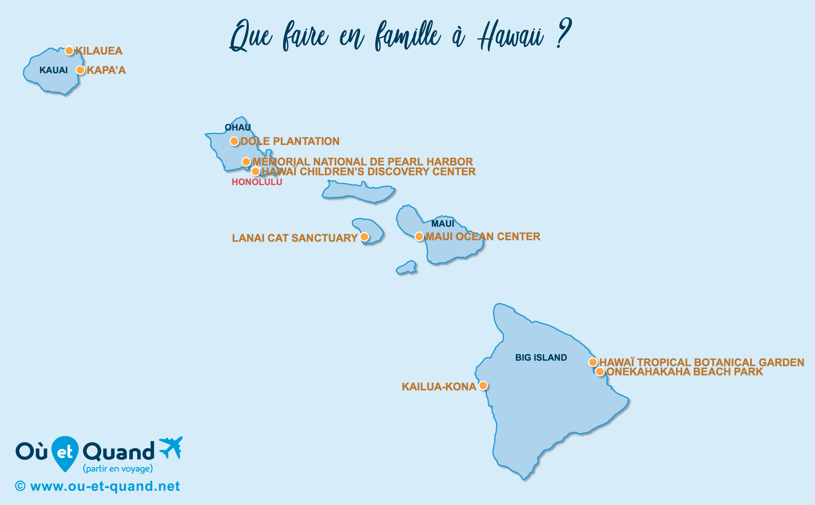 La carte des endroits à Hawai à visiter en famille