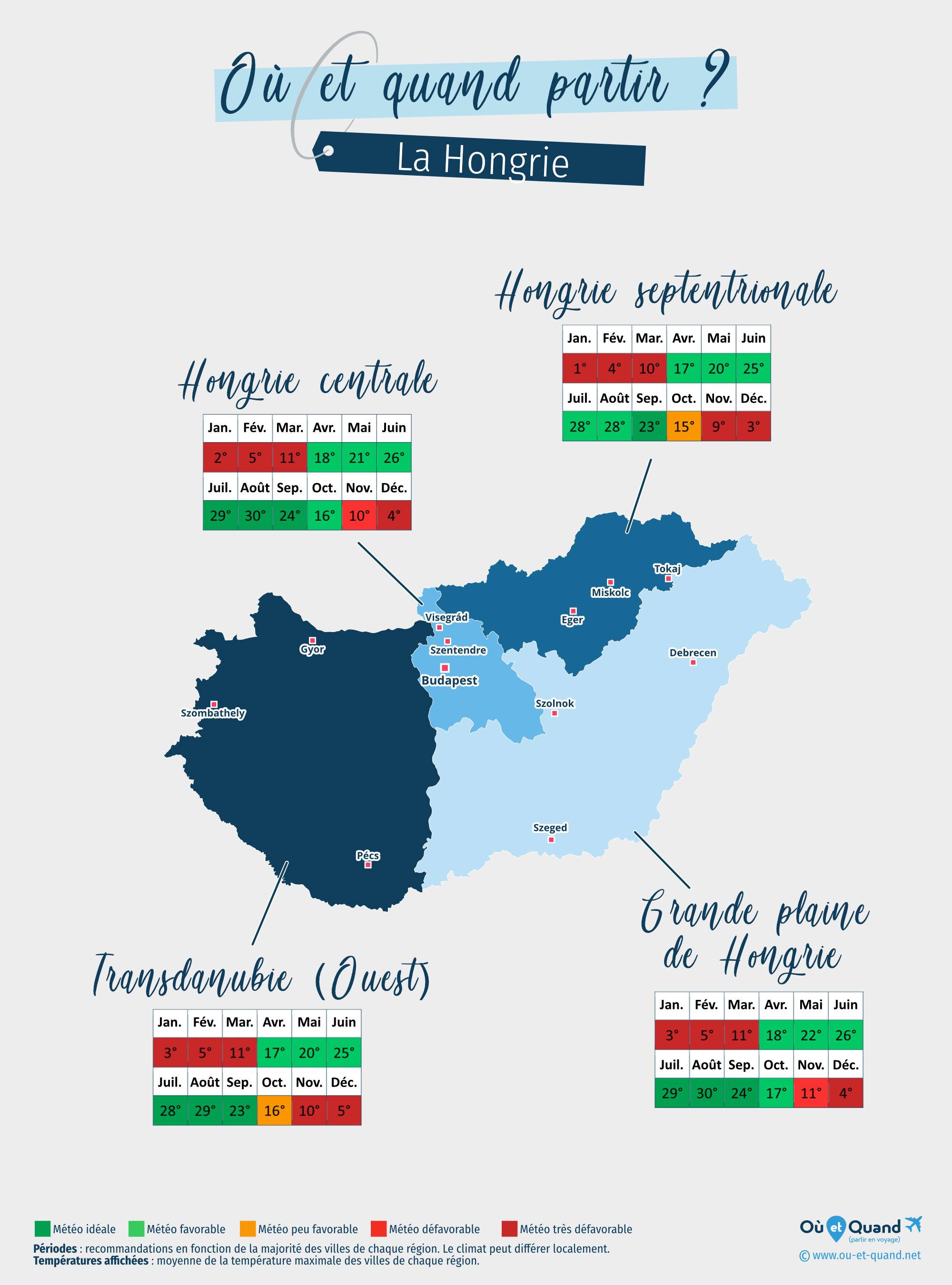 Carte des meilleures périodes pour partir en Hongrie : région par région