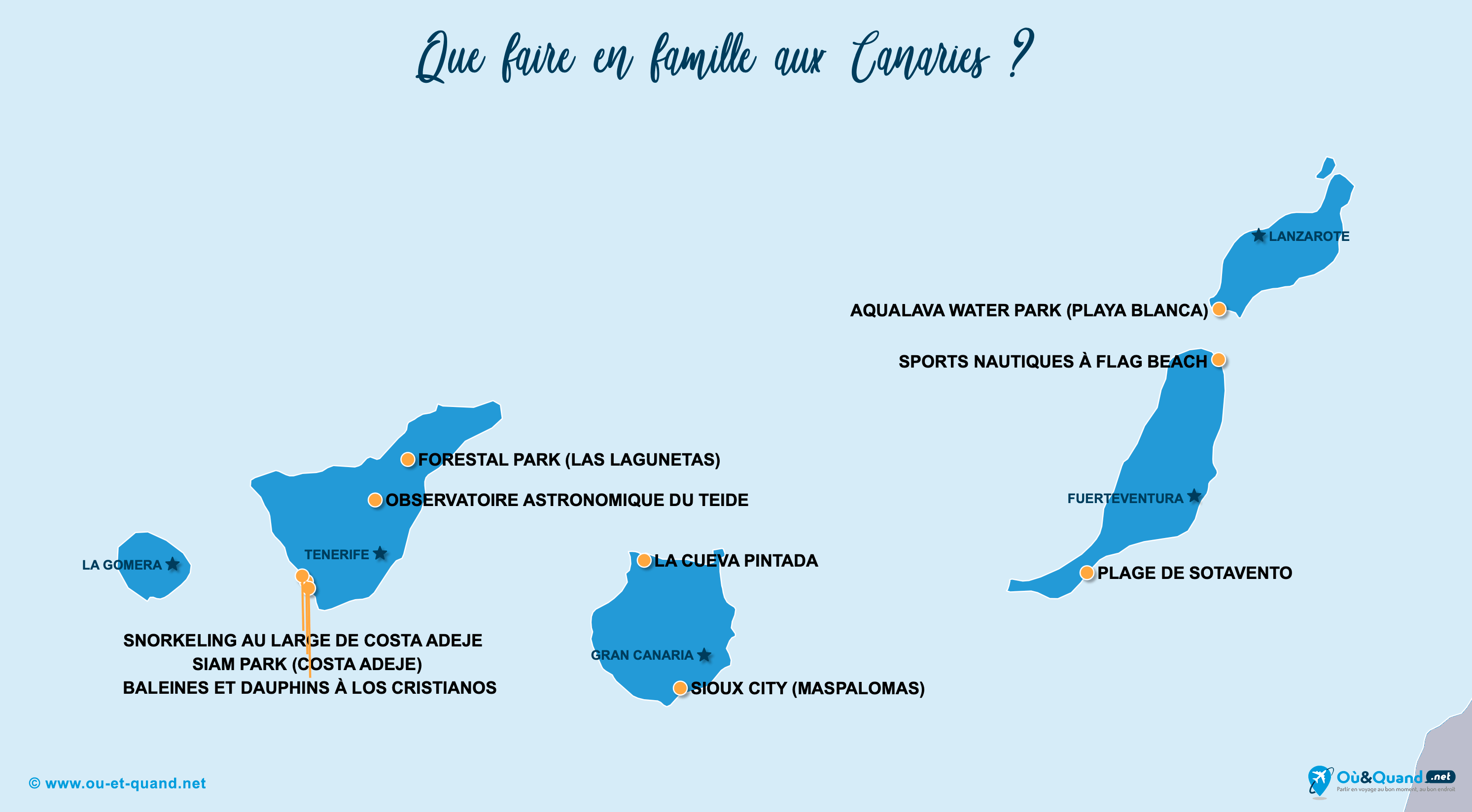 La carte des endroits aux Canaries à visiter en famille