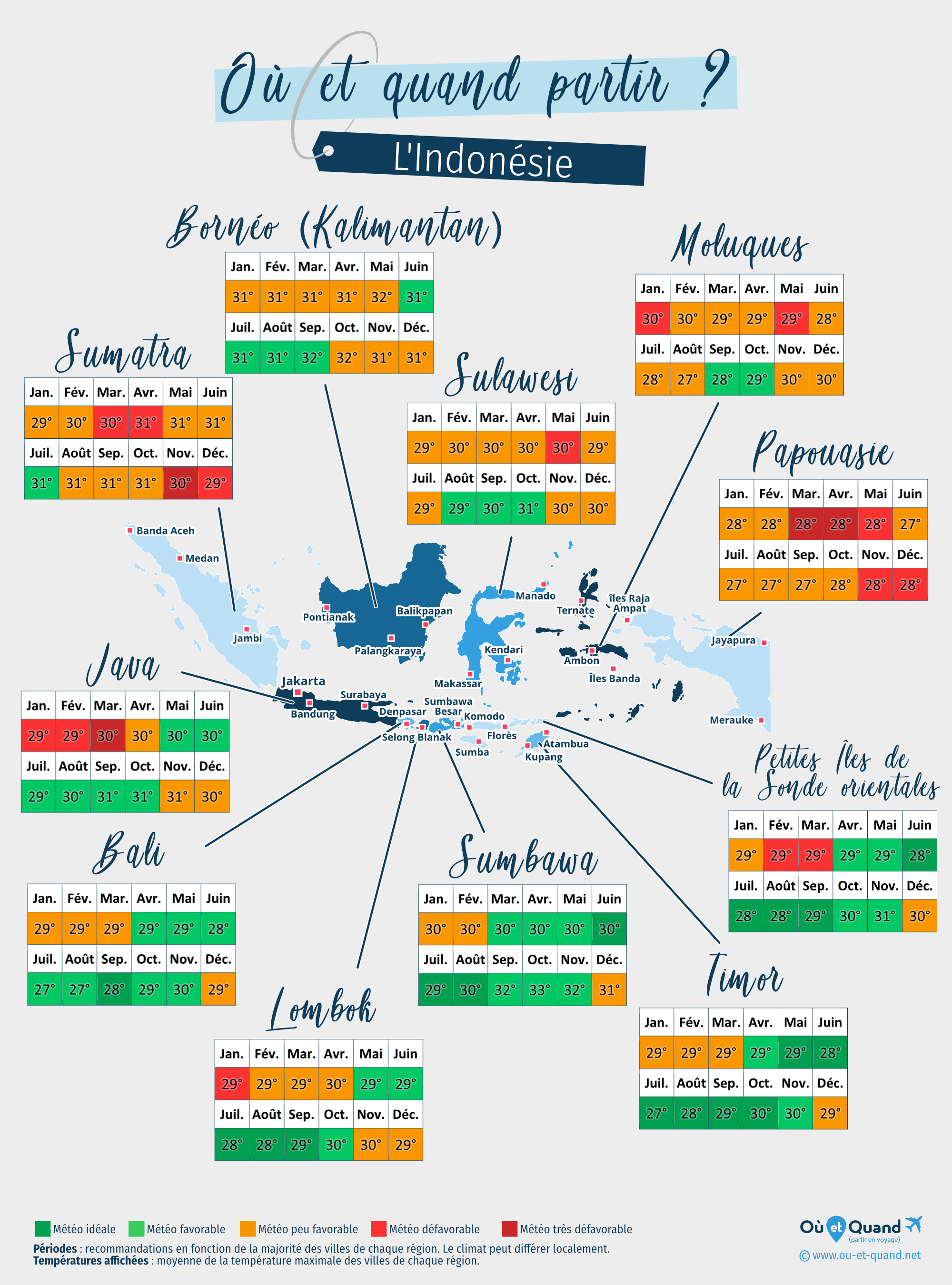 Carte des meilleures périodes pour partir en Indonésie : région par région