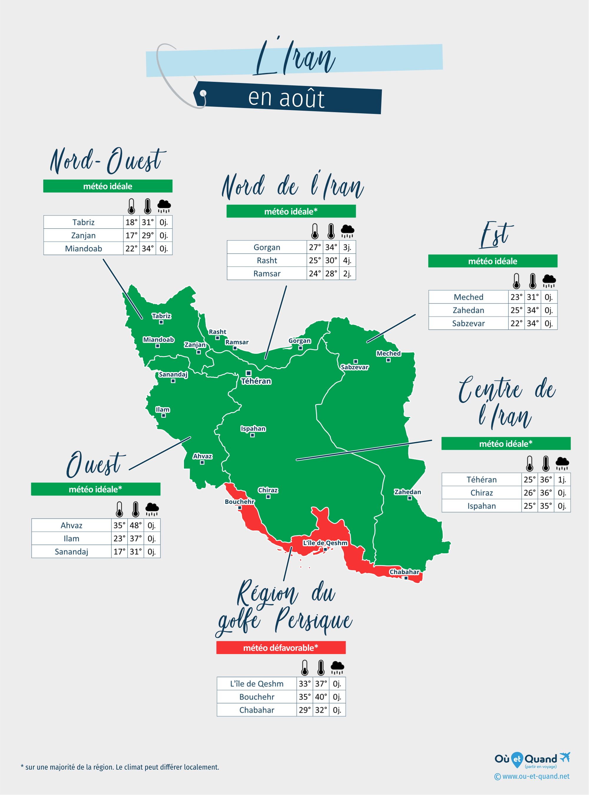 Carte de la météo en août dans les régions de l'Iran