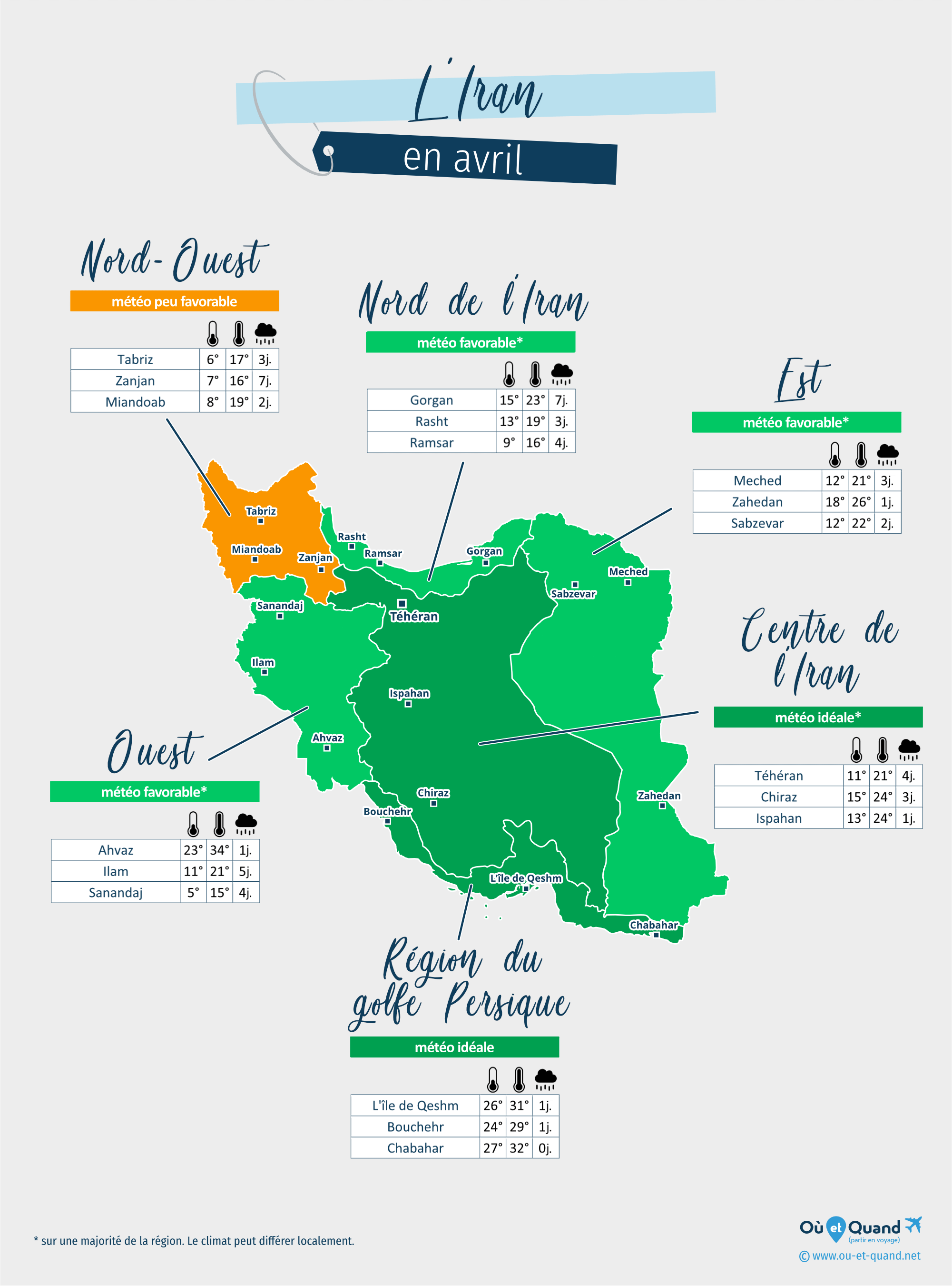 Carte de la météo en avril dans les régions de l'Iran