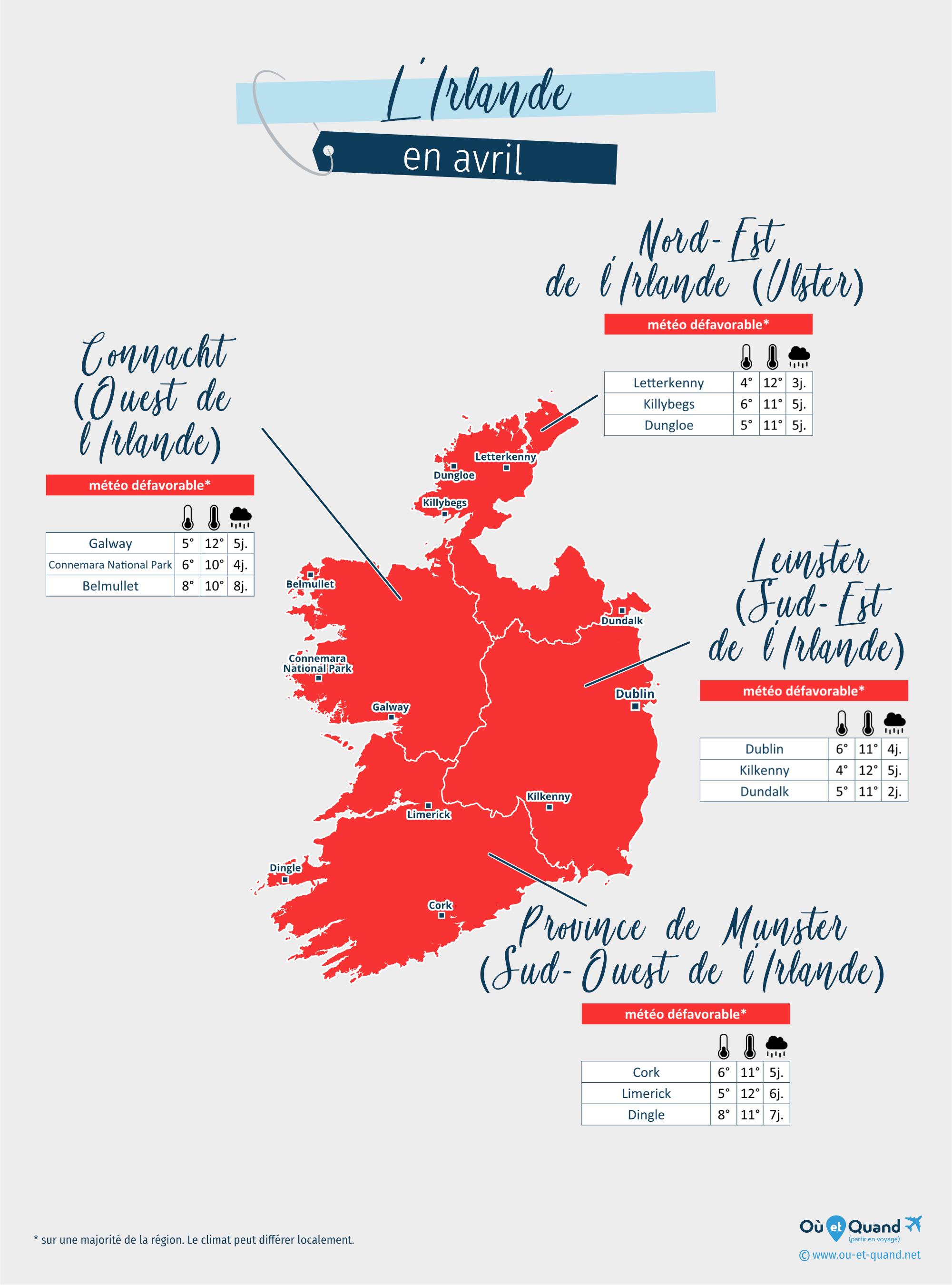 Carte de la météo en avril dans les régions de l'Irlande